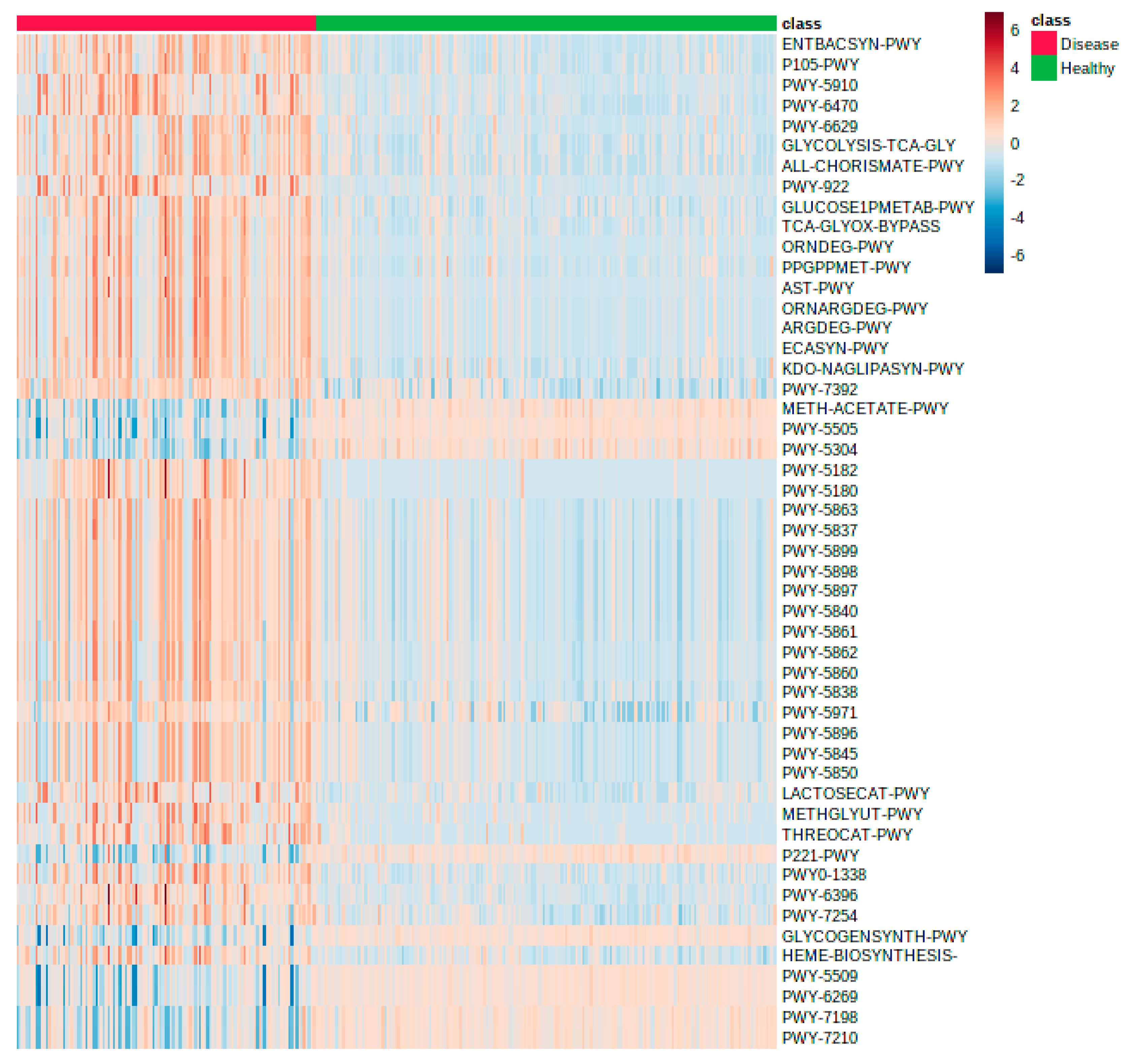 Metabolites 11 00336 g005 Metabolites 11 00336 g005