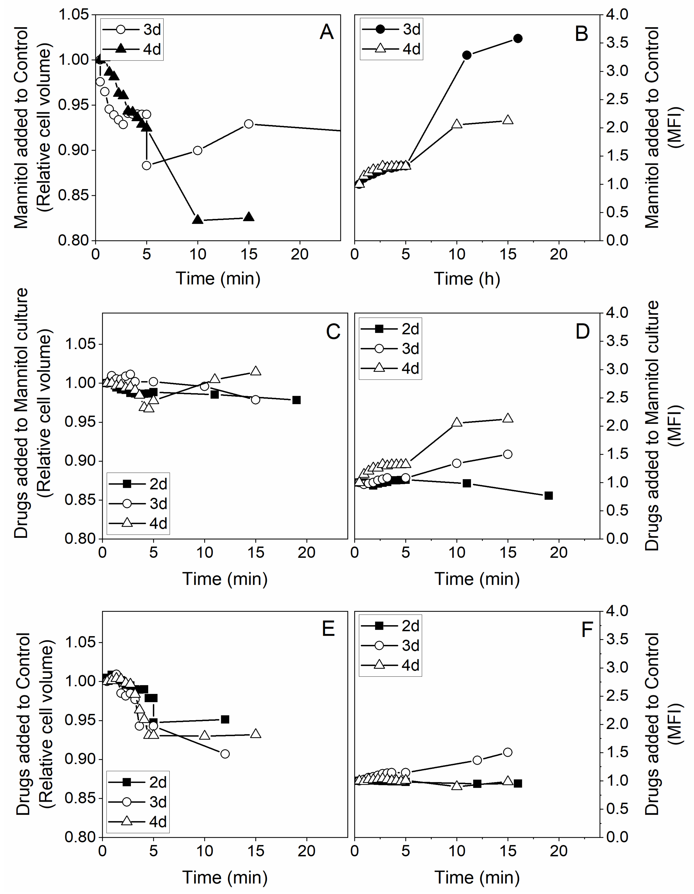 Metabolites 11 00344 g003