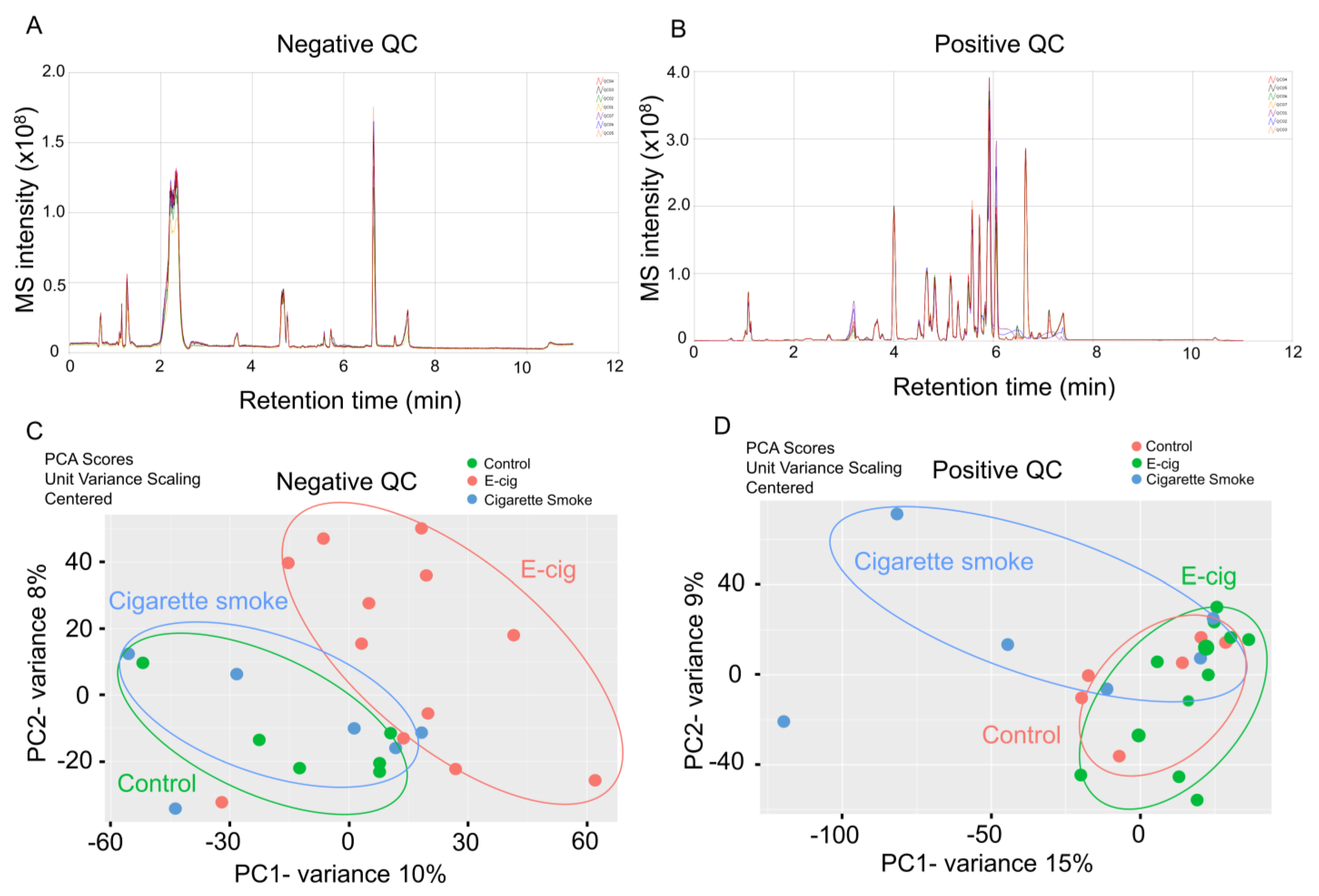 Metabolites 11 00345 g001 Metabolites 11 00345 g001