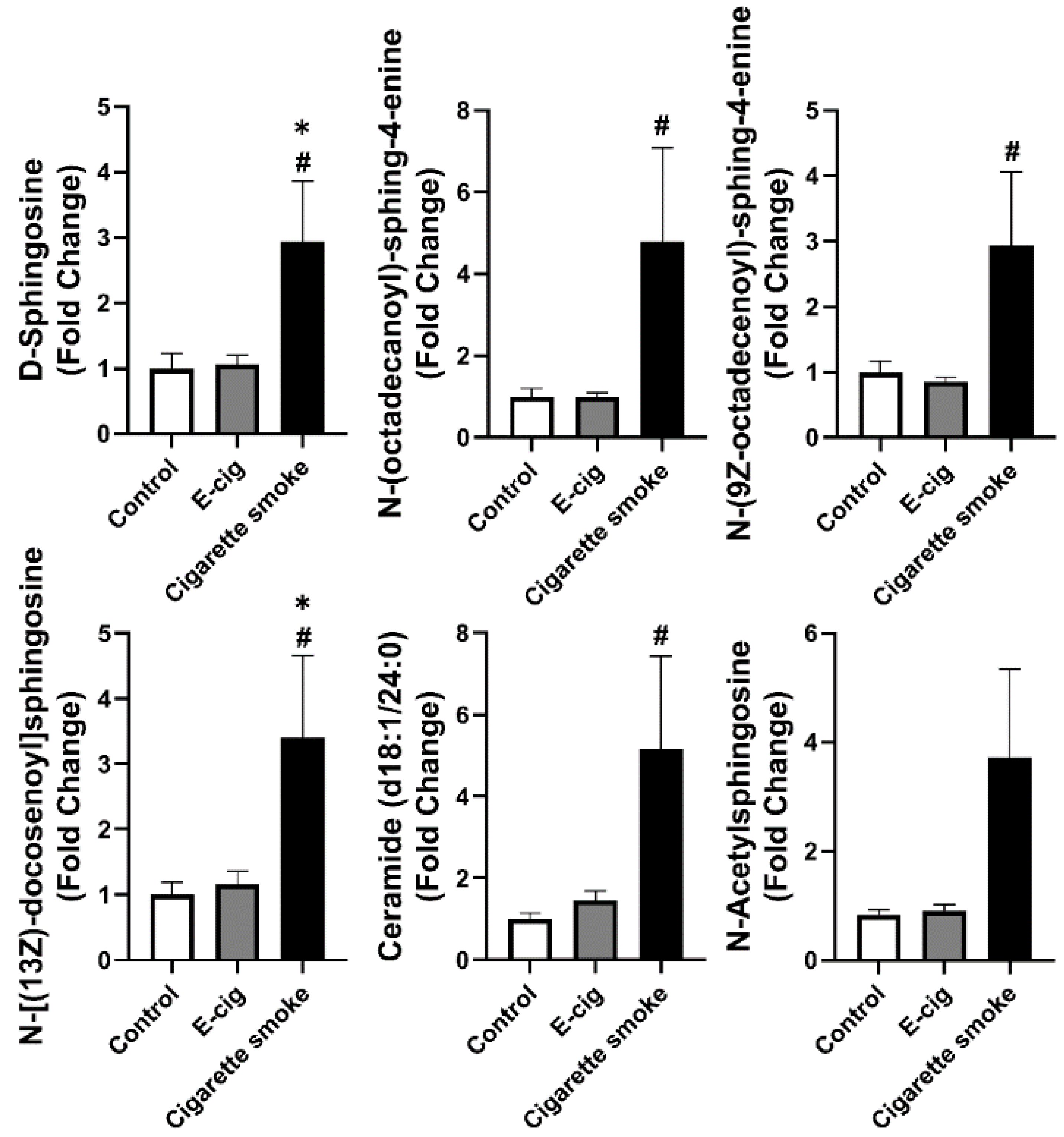 Metabolites 11 00345 g005 Metabolites 11 00345 g005