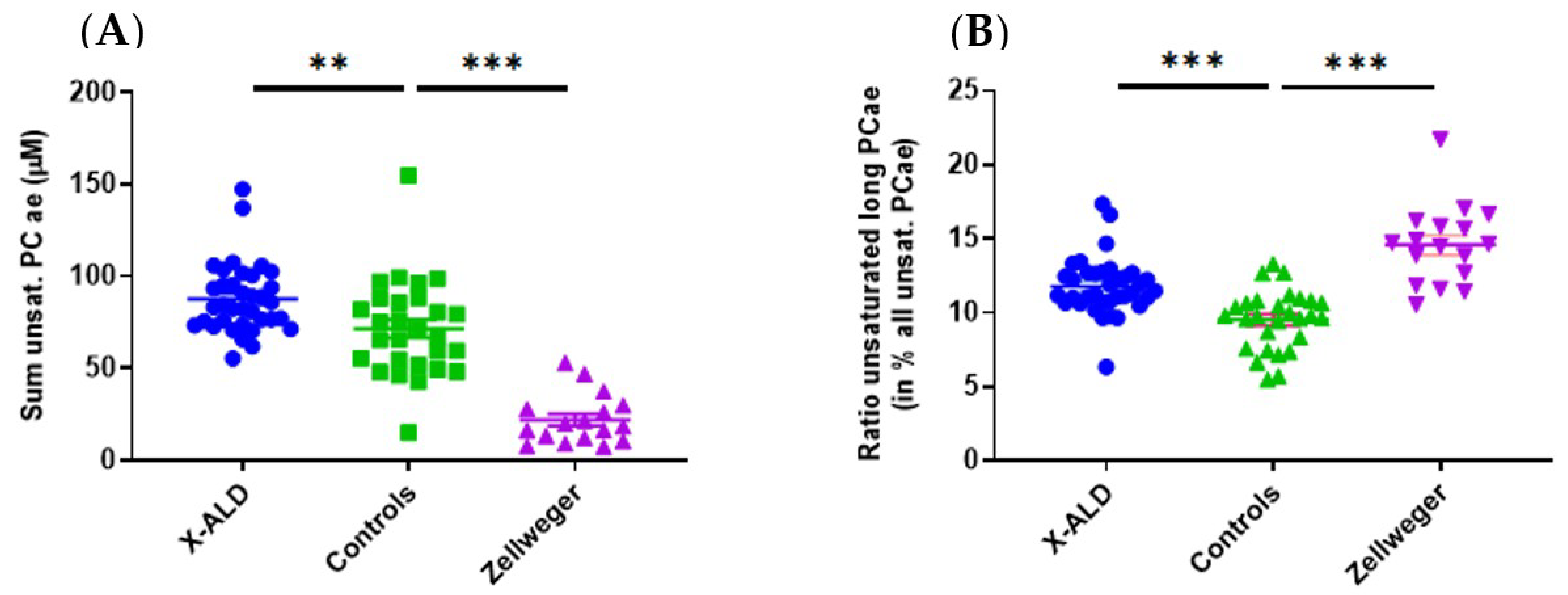 Metabolites 11 00347 g002