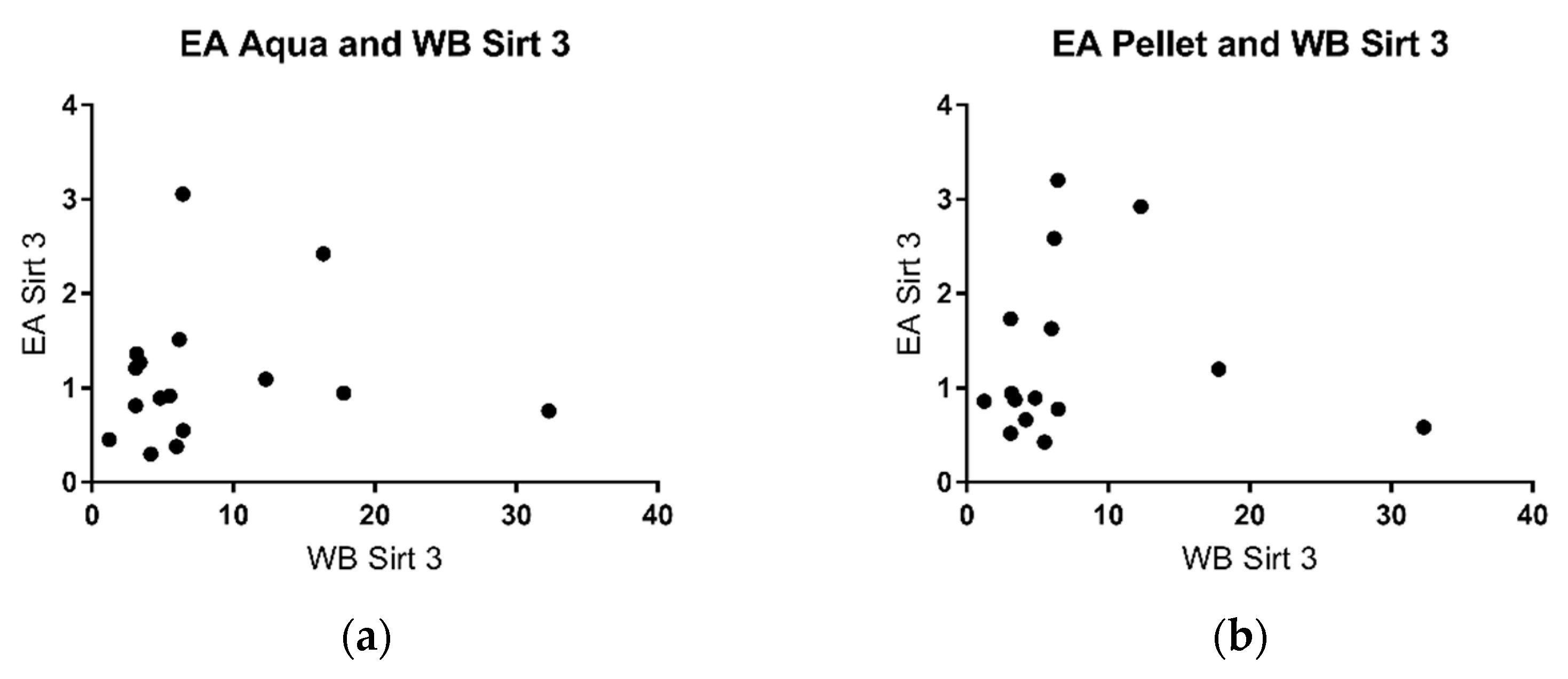 Metabolites 11 00348 g006