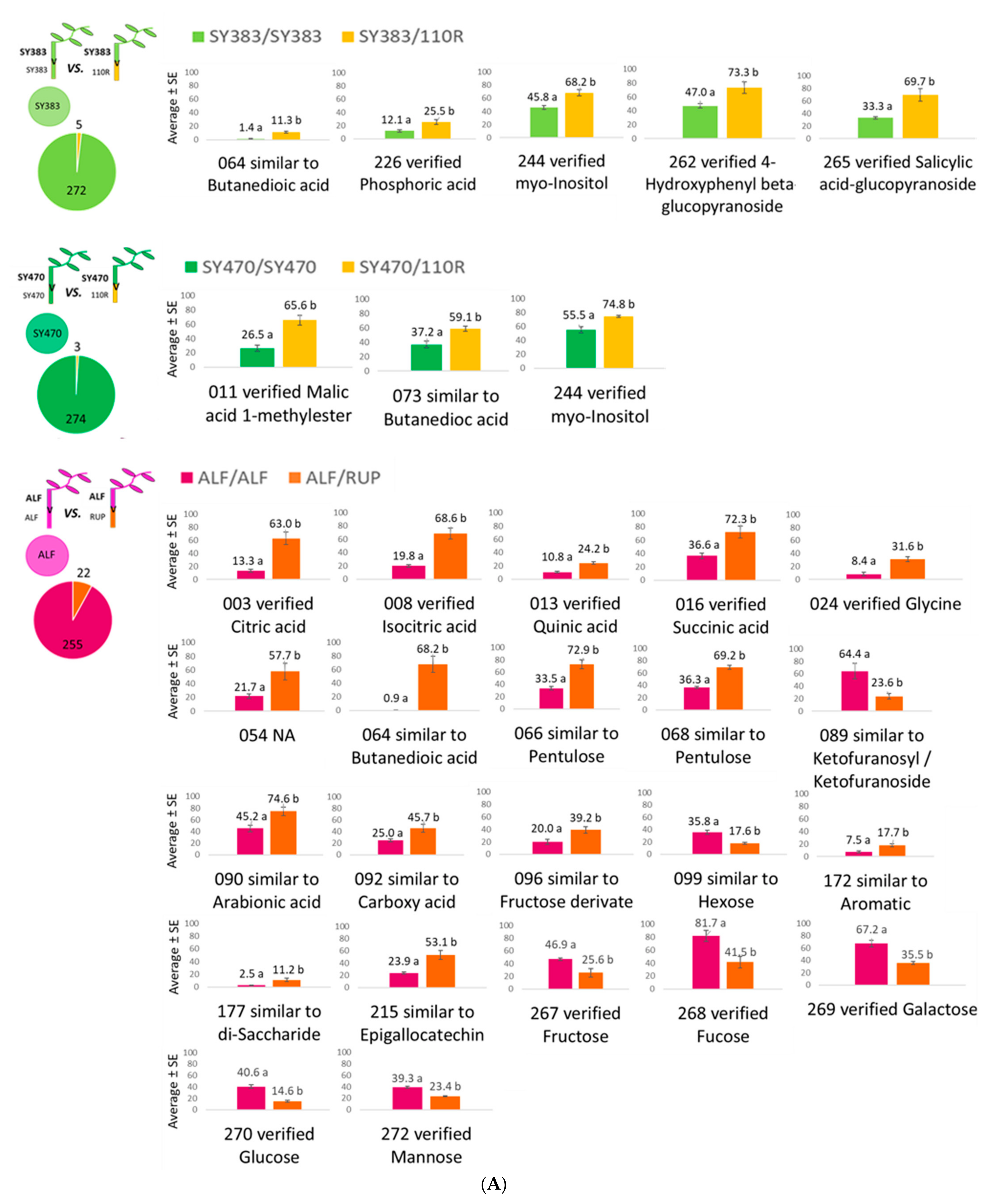 Metabolites 11 00349 g004a