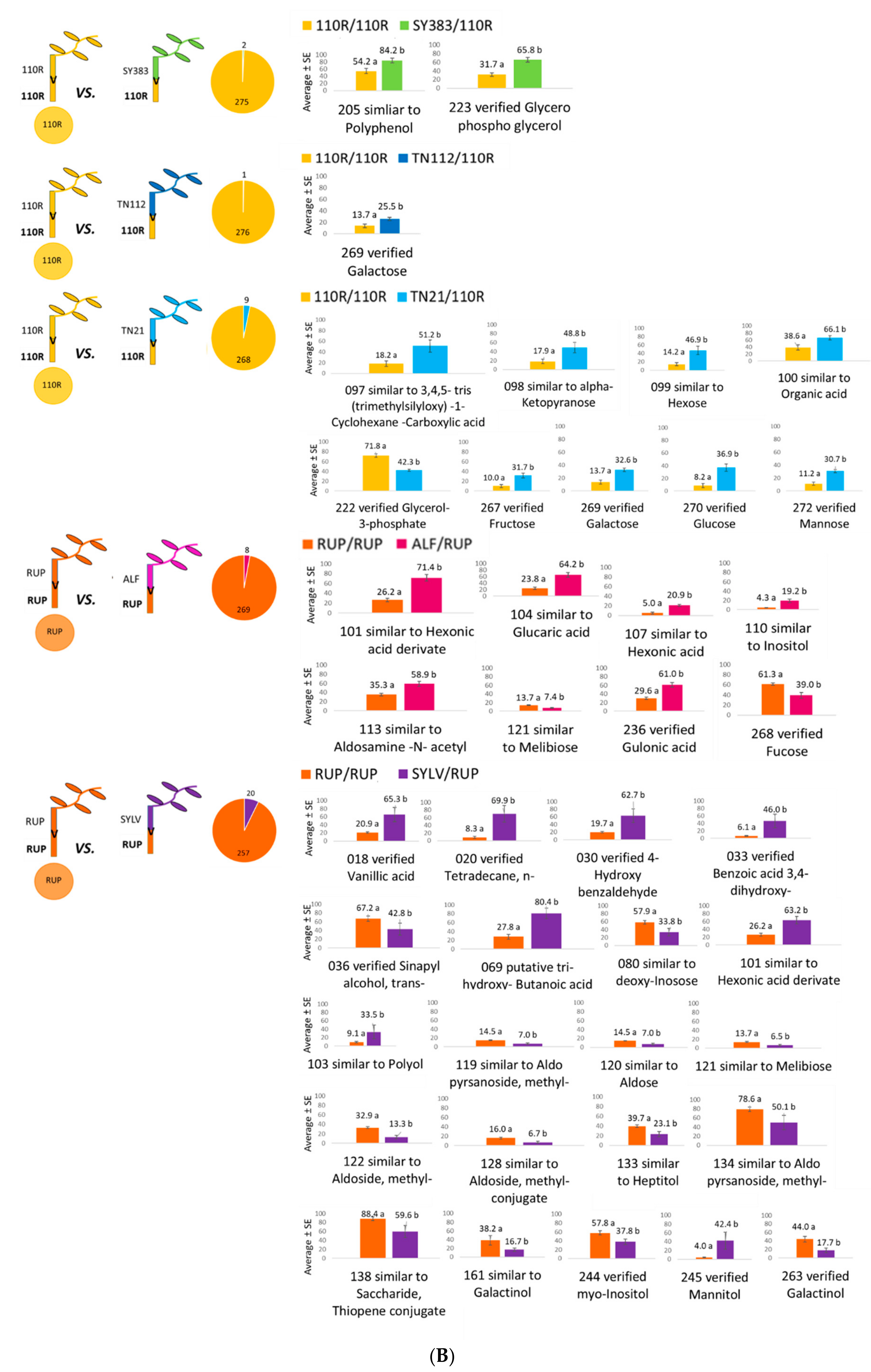 Metabolites 11 00349 g004b