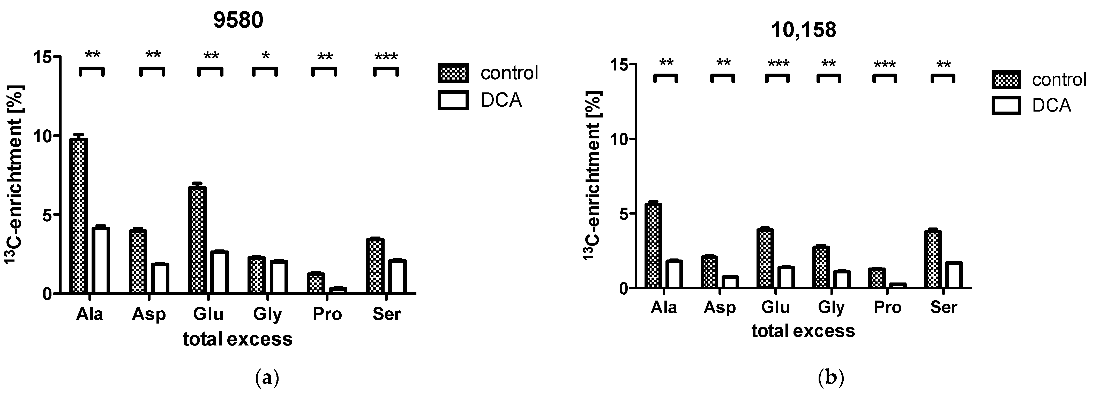 Metabolites 11 00350 g003 Metabolites 11 00350 g003