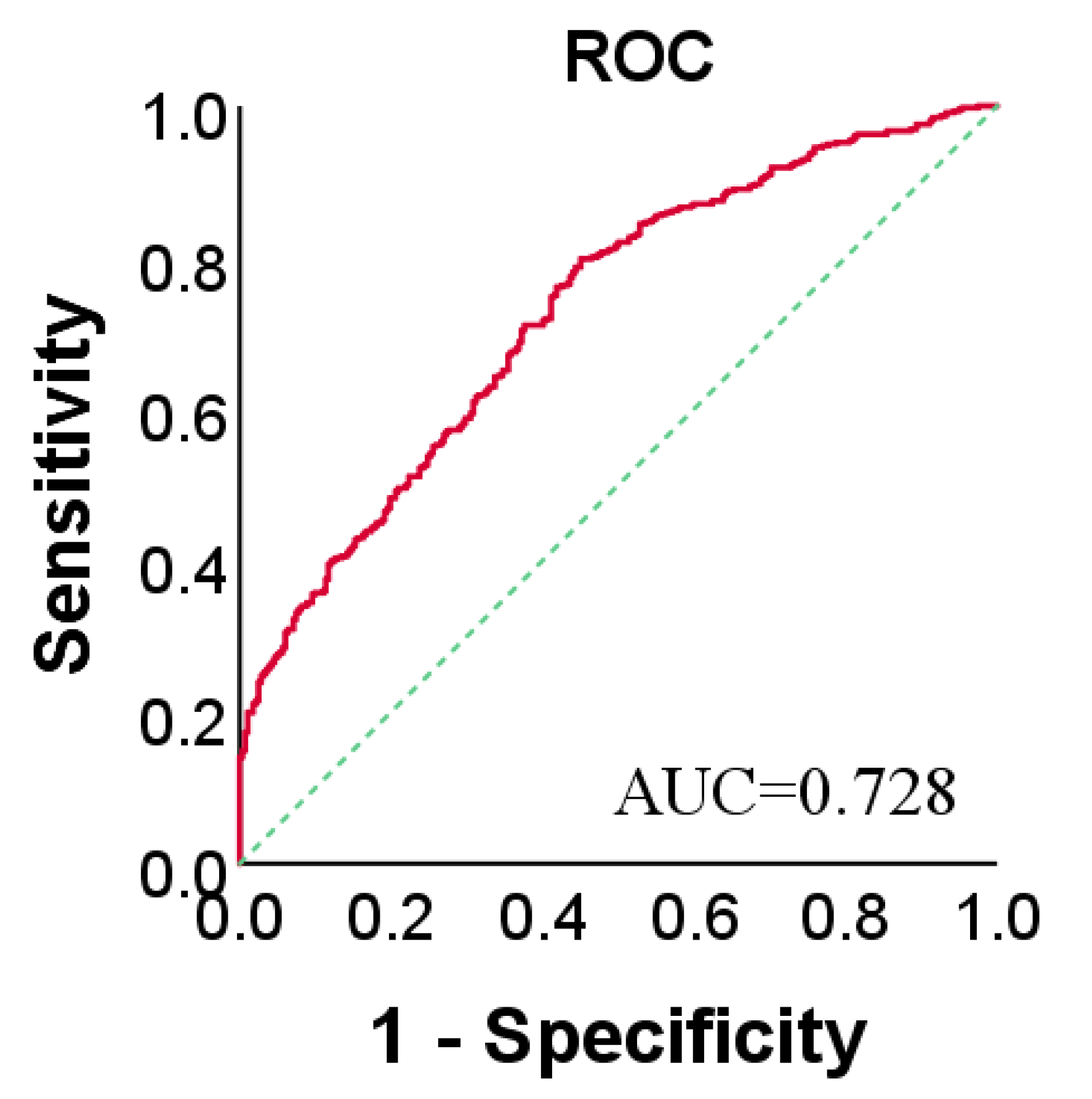 Metabolites 11 00352 g002