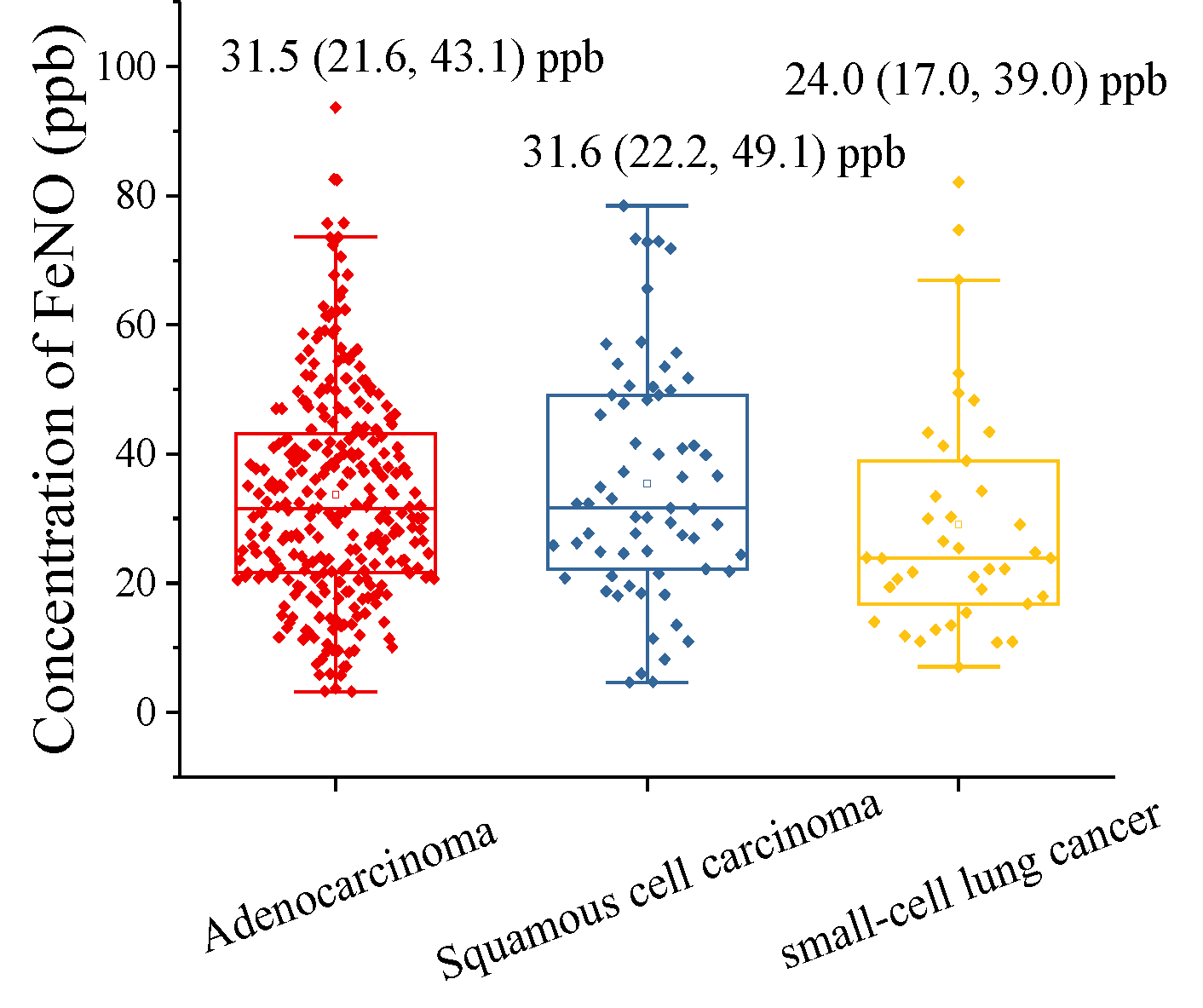 Metabolites 11 00352 g003