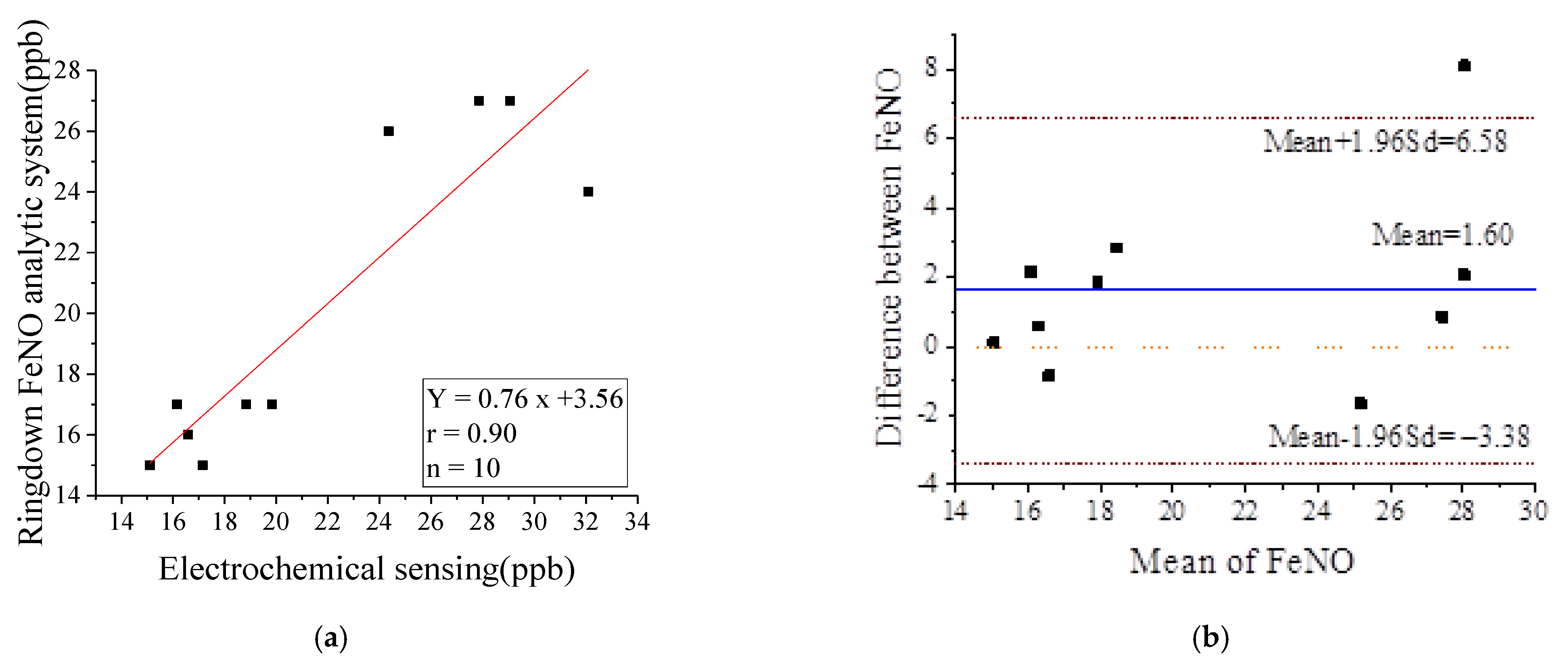 Metabolites 11 00352 g005