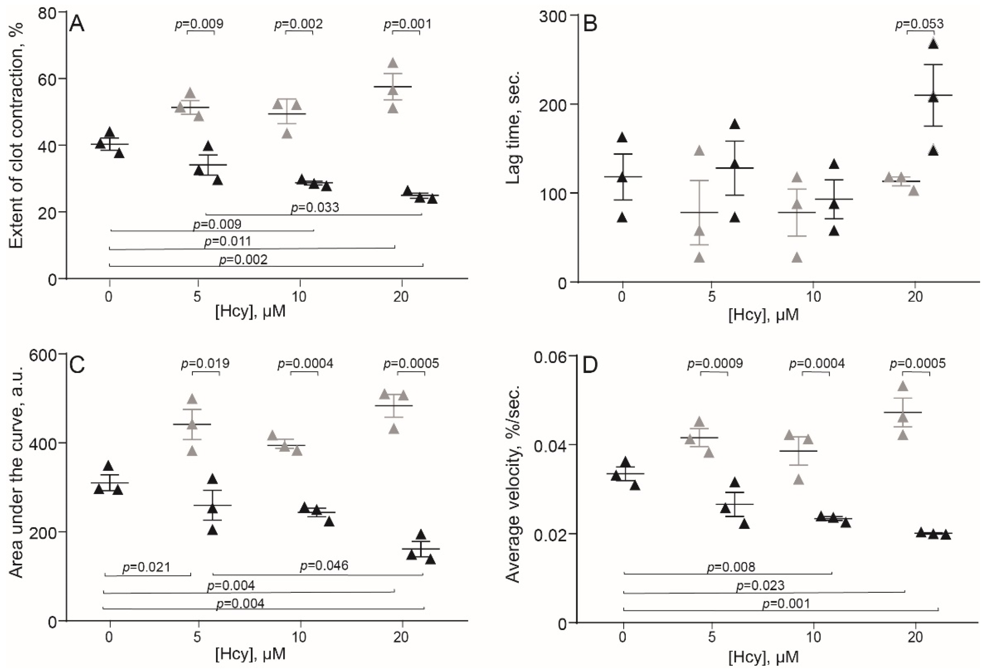 Metabolites 11 00354 g002 Metabolites 11 00354 g002