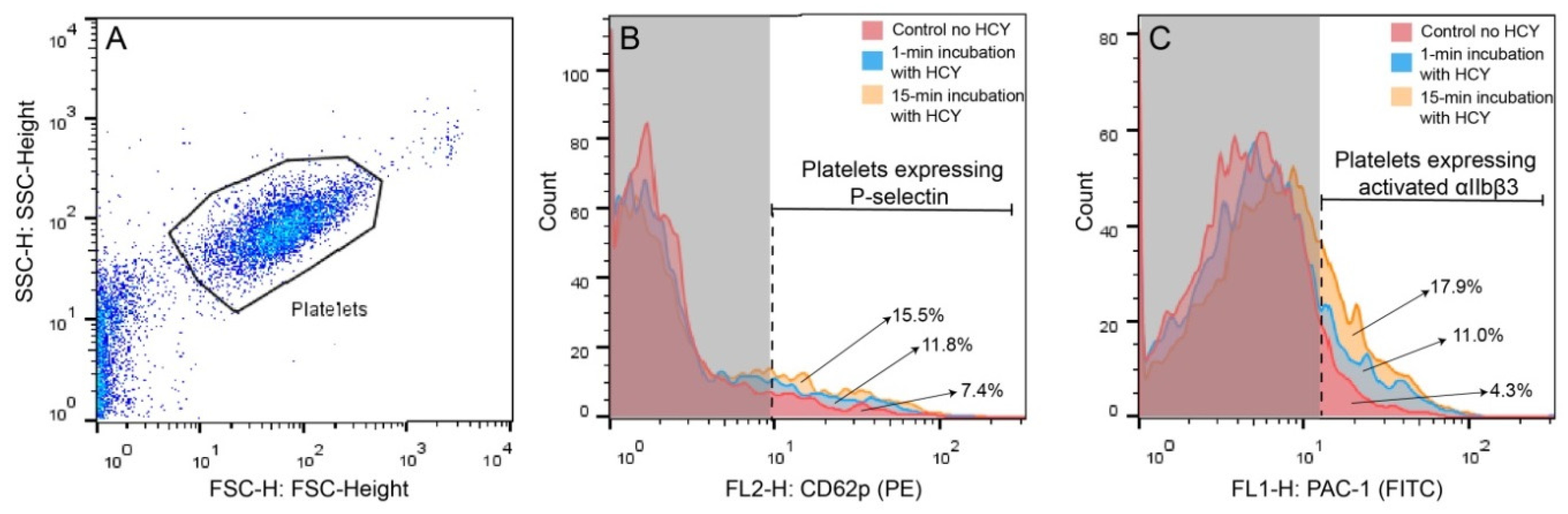 Metabolites 11 00354 g003 Metabolites 11 00354 g003