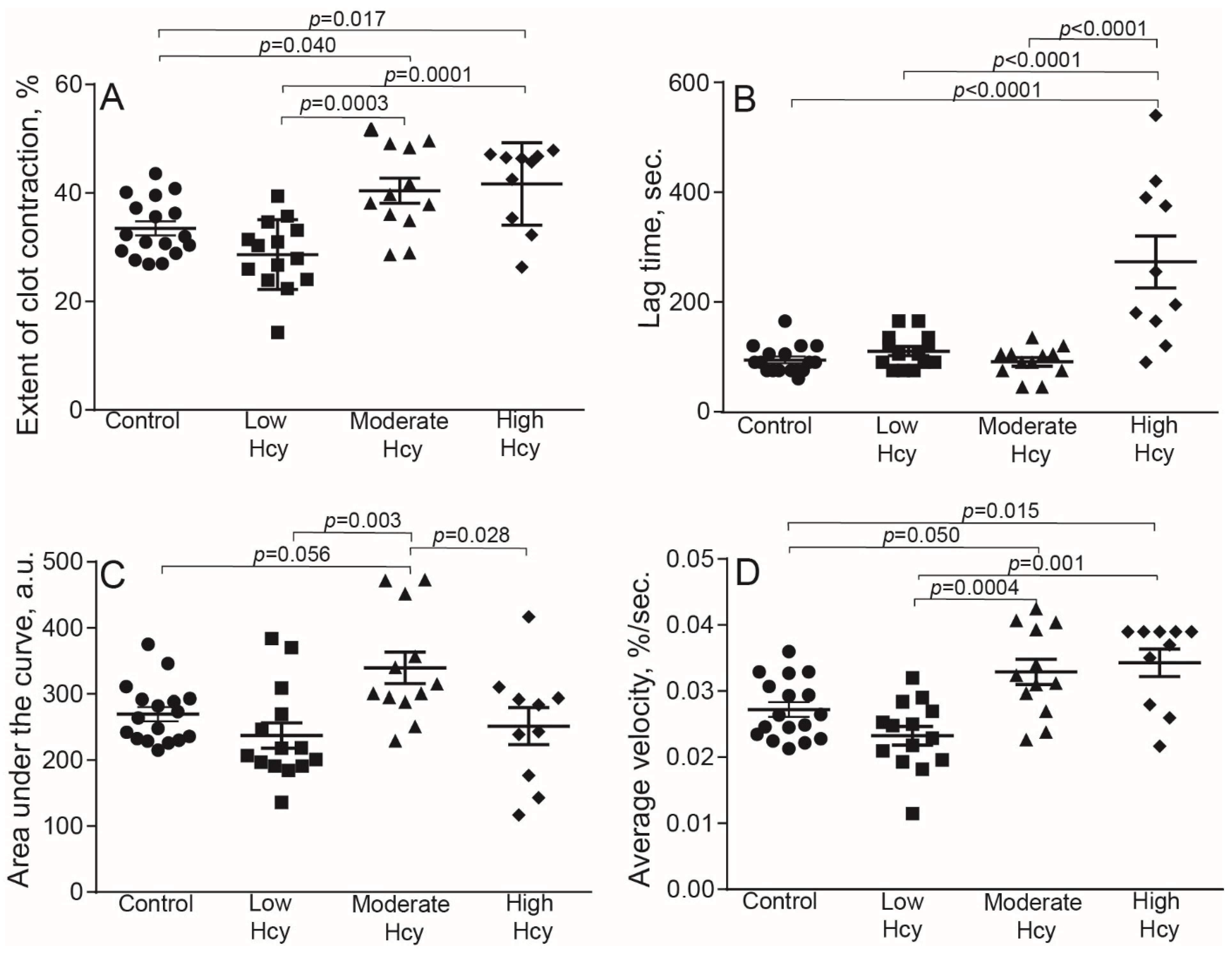 Metabolites 11 00354 g004 Metabolites 11 00354 g004