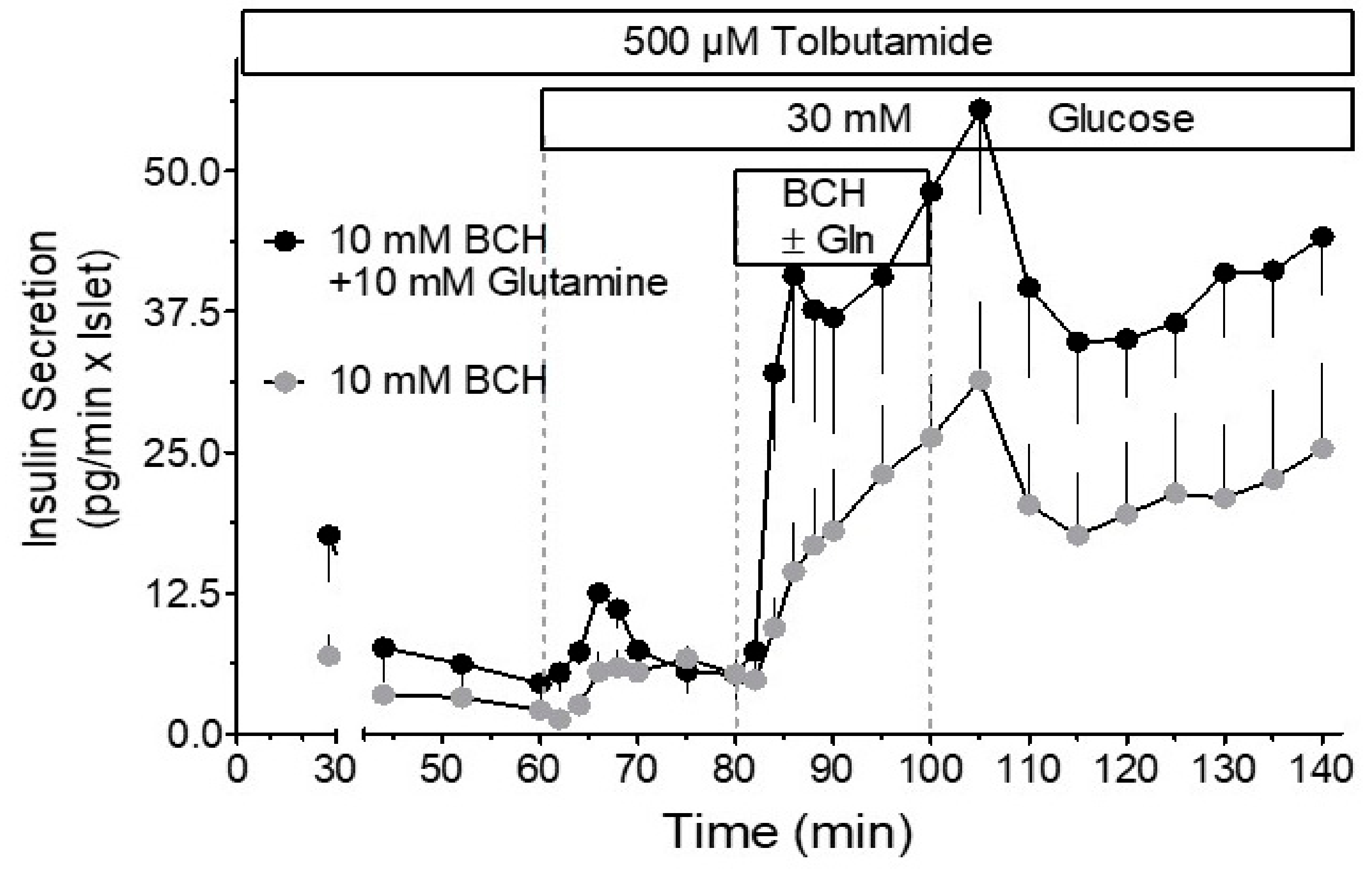 Metabolites 11 00355 g003