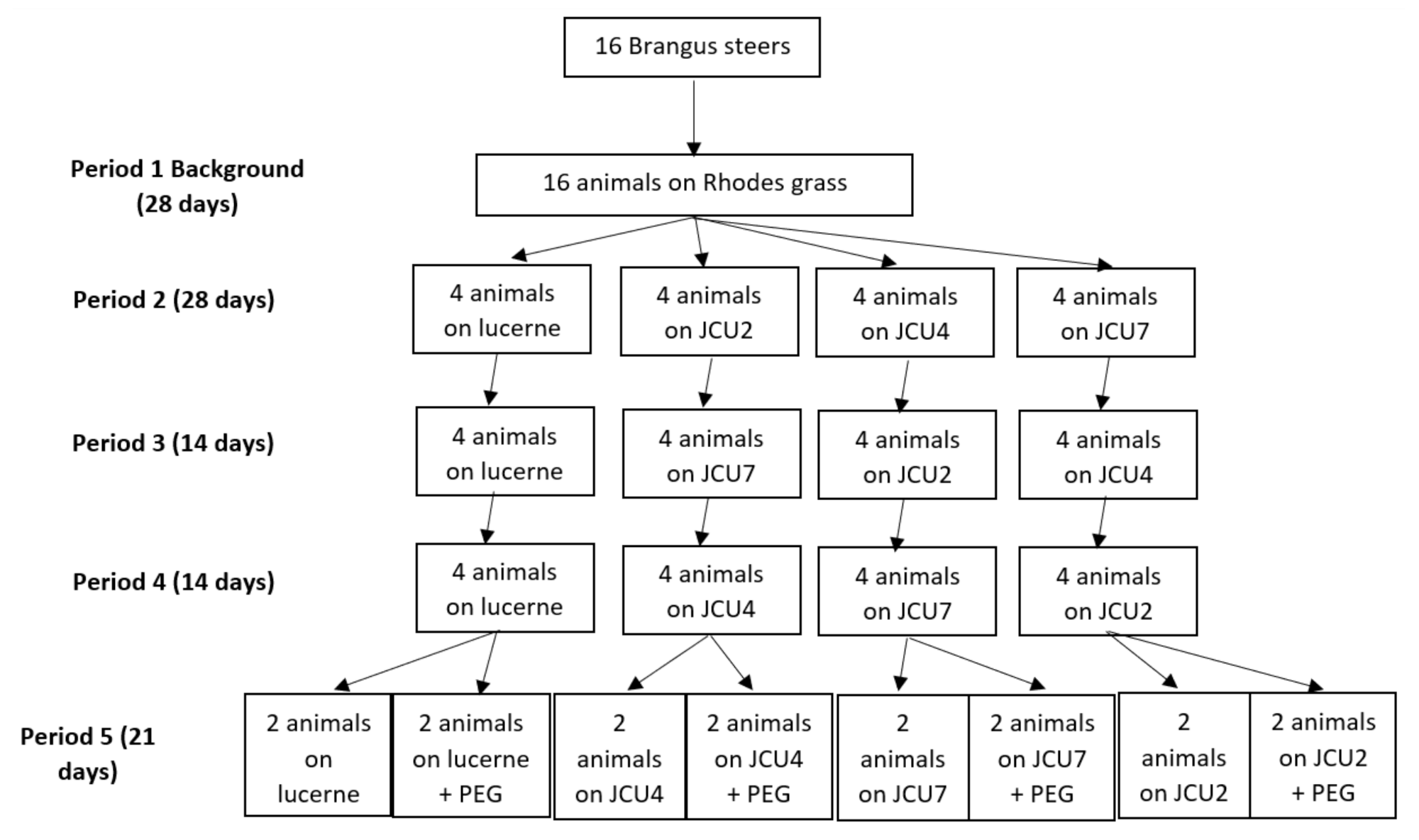 Metabolites 11 00356 g001 Metabolites 11 00356 g001