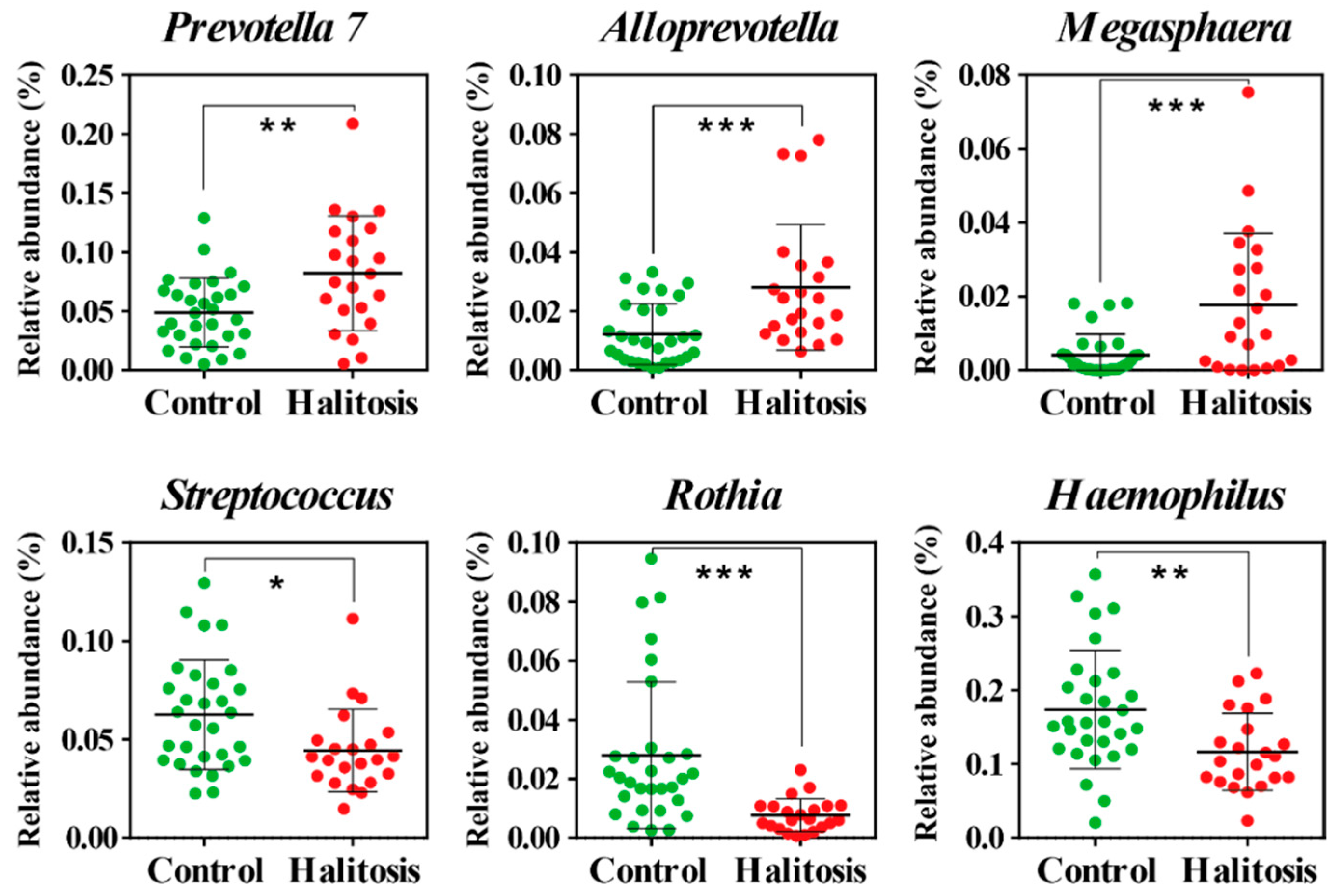 Metabolites 11 00362 g002 Metabolites 11 00362 g002