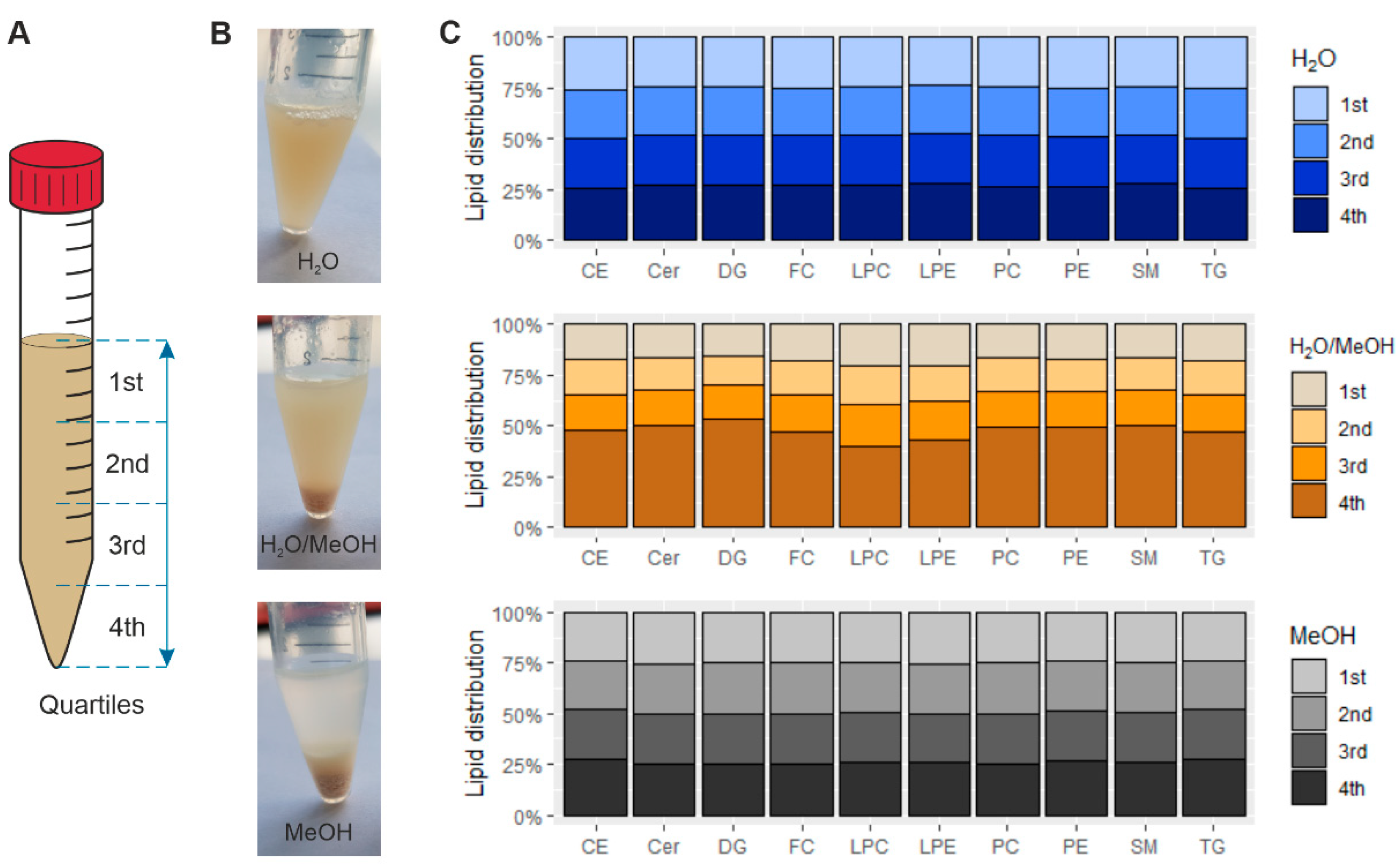 Metabolites 11 00365 g002