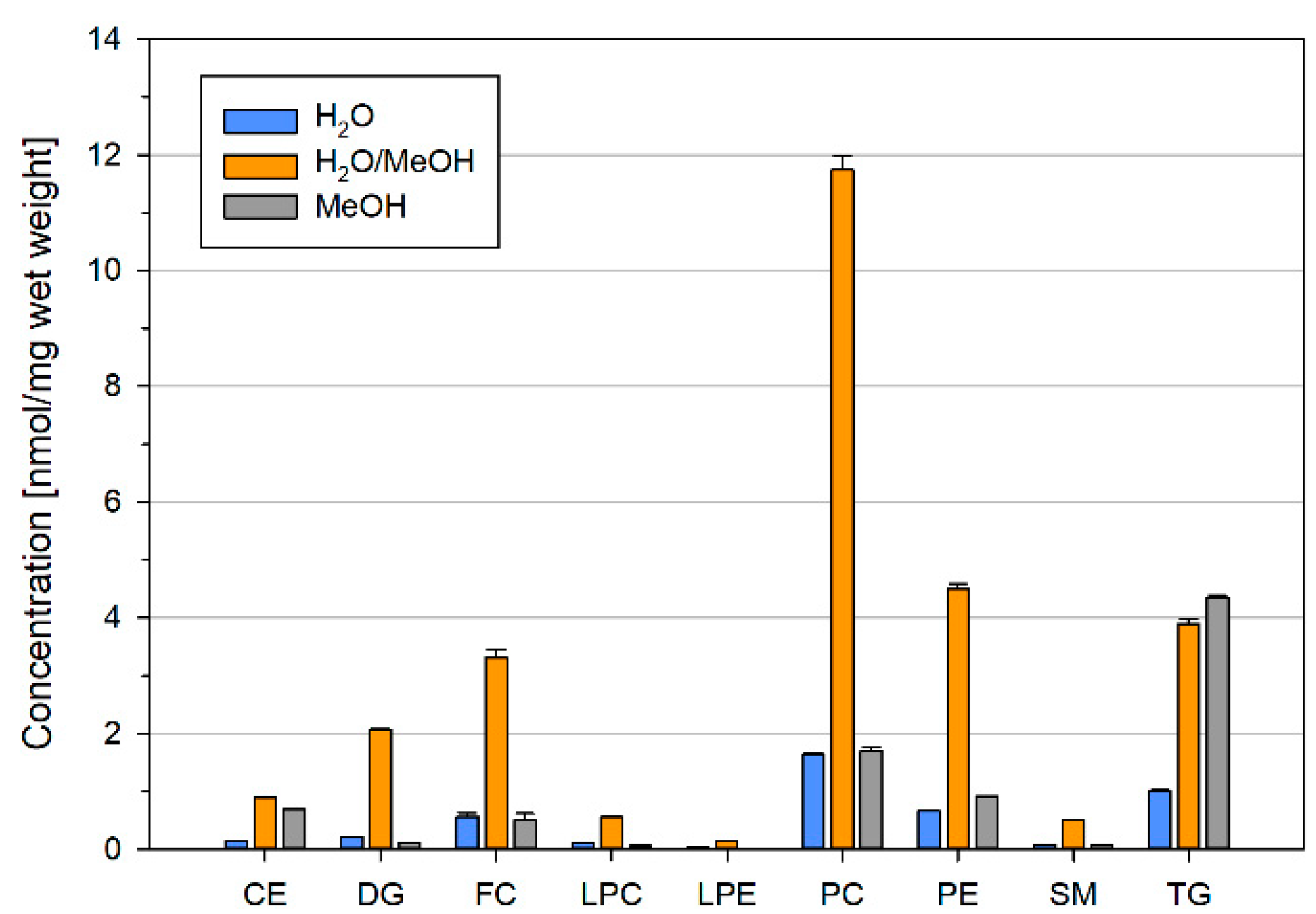 Metabolites 11 00365 g004