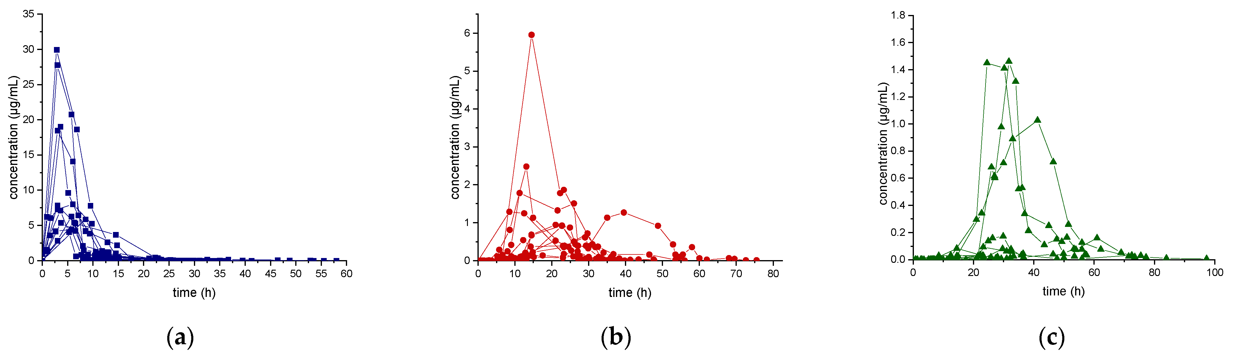 Metabolites 11 00366 g002