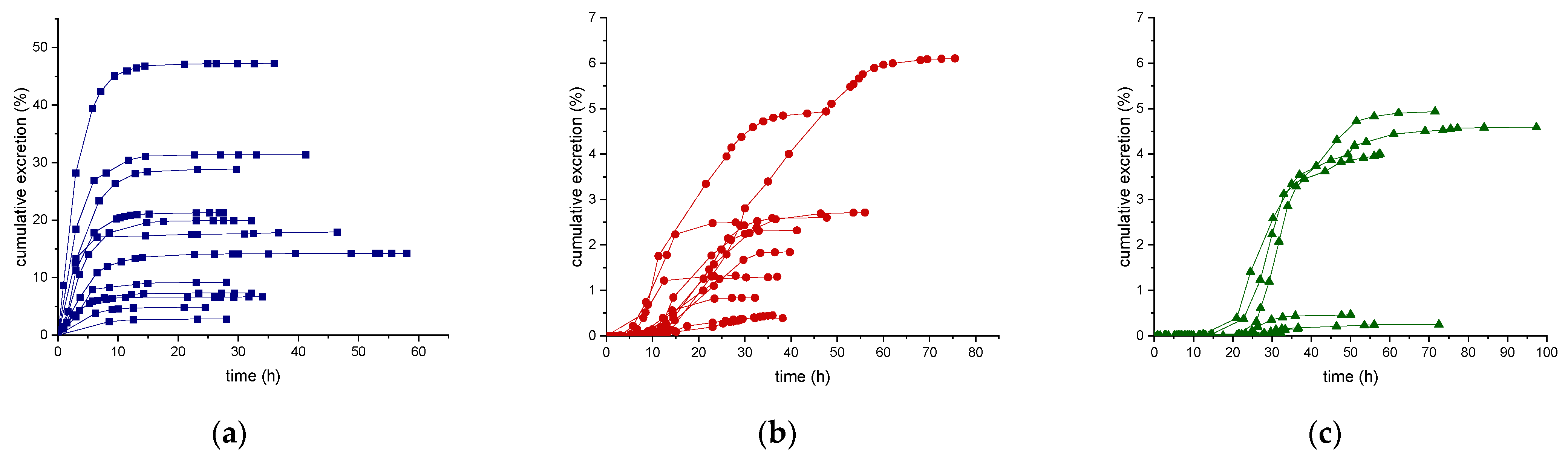 Metabolites 11 00366 g004