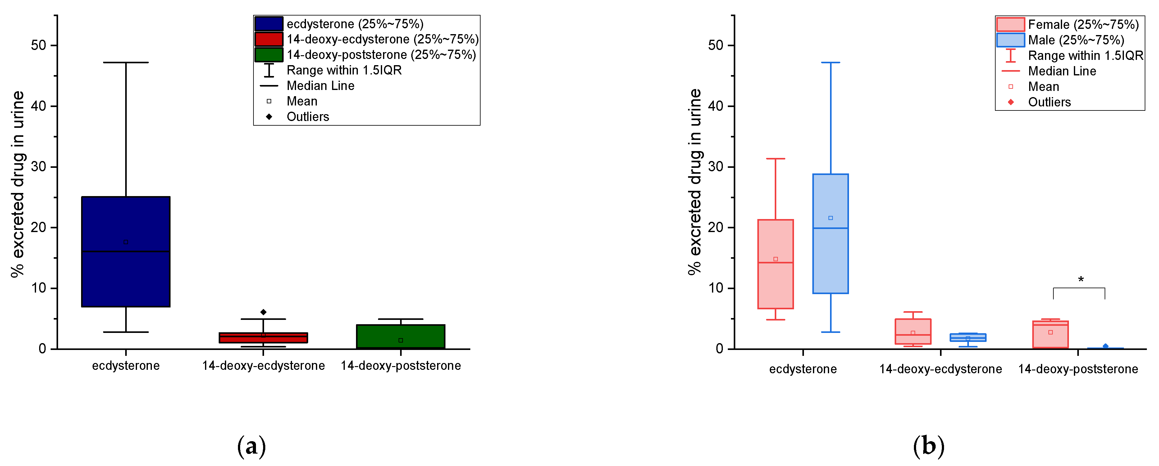 Metabolites 11 00366 g005