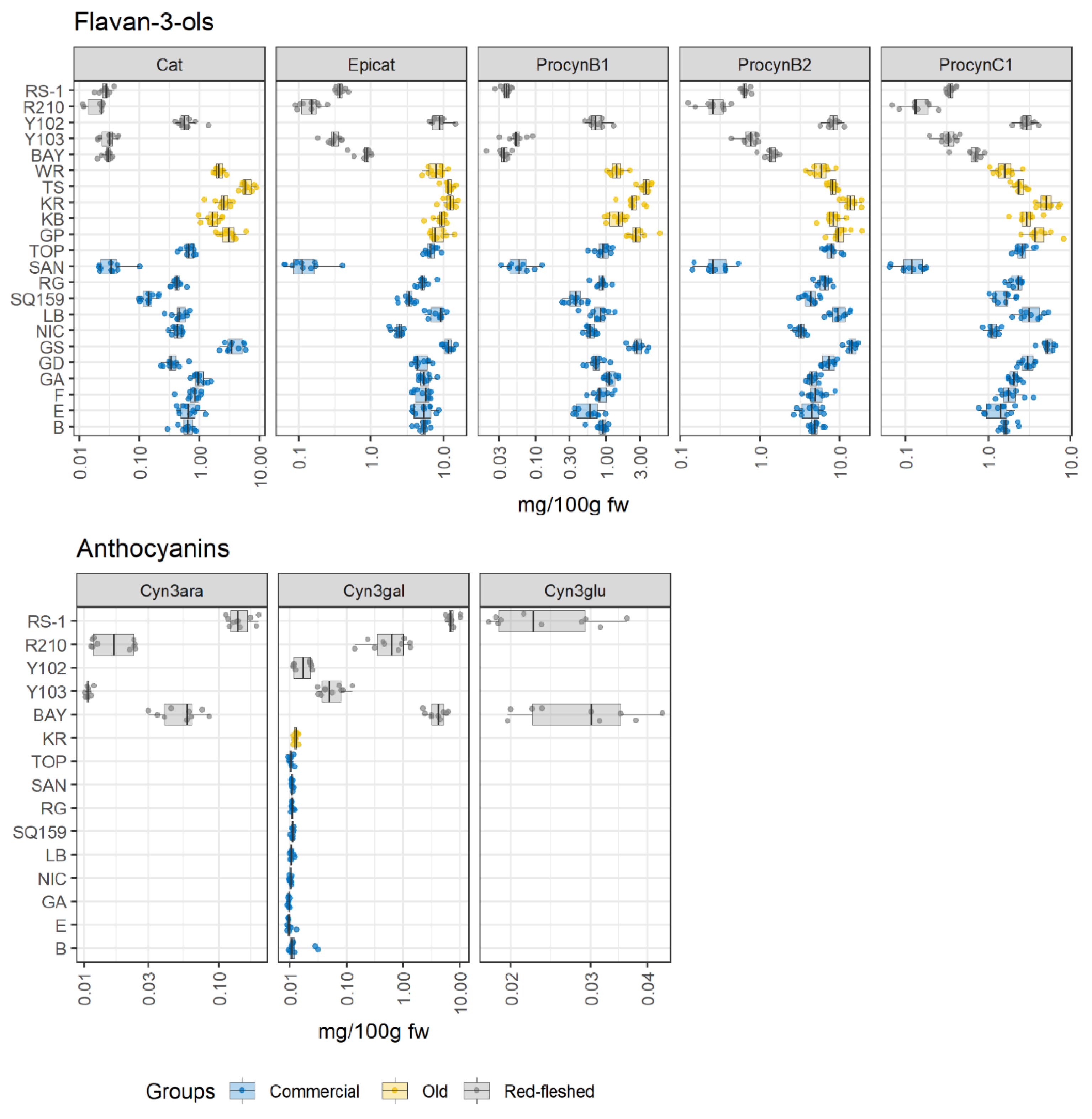 Metabolites 11 00378 g002