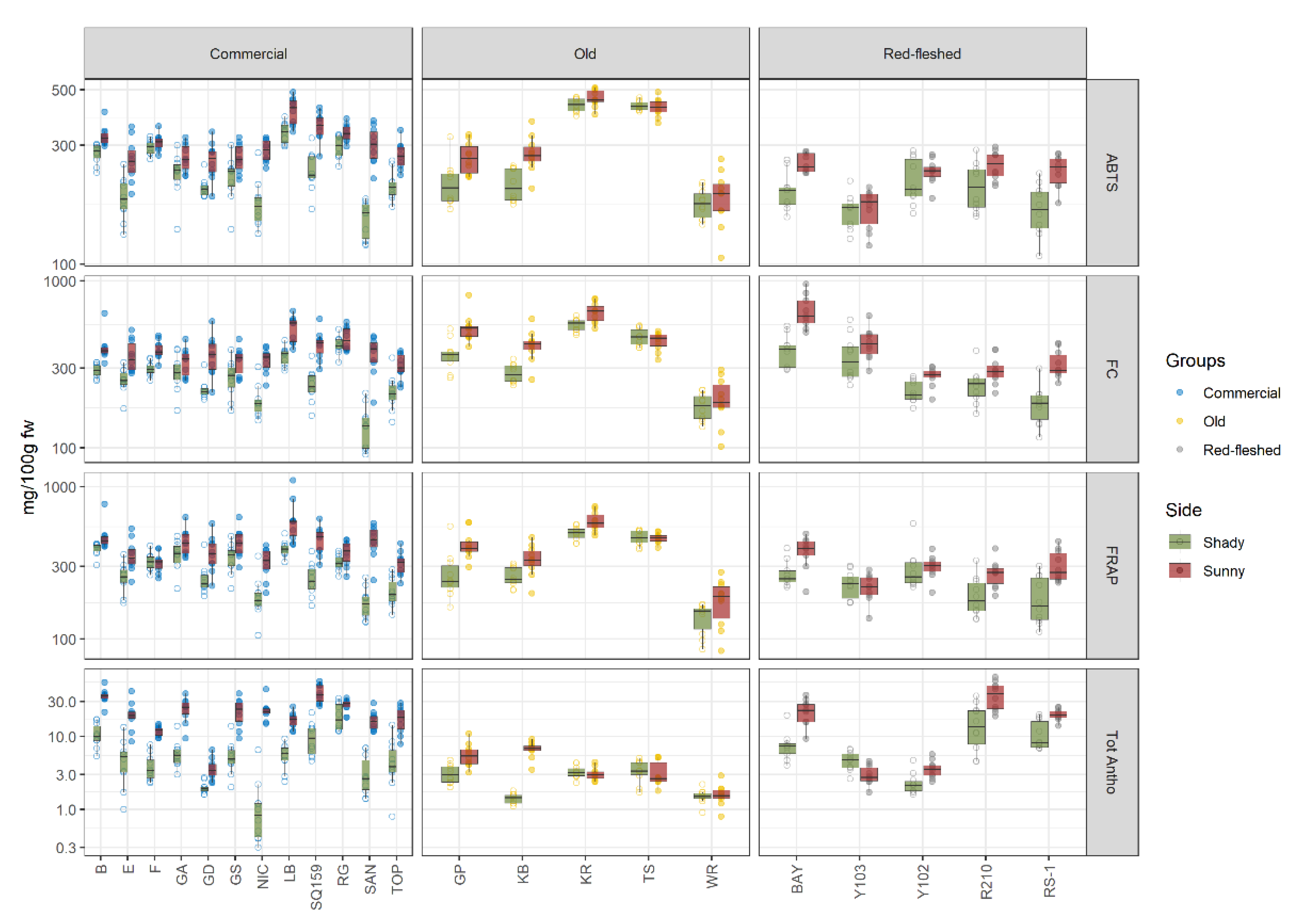 Metabolites 11 00378 g003