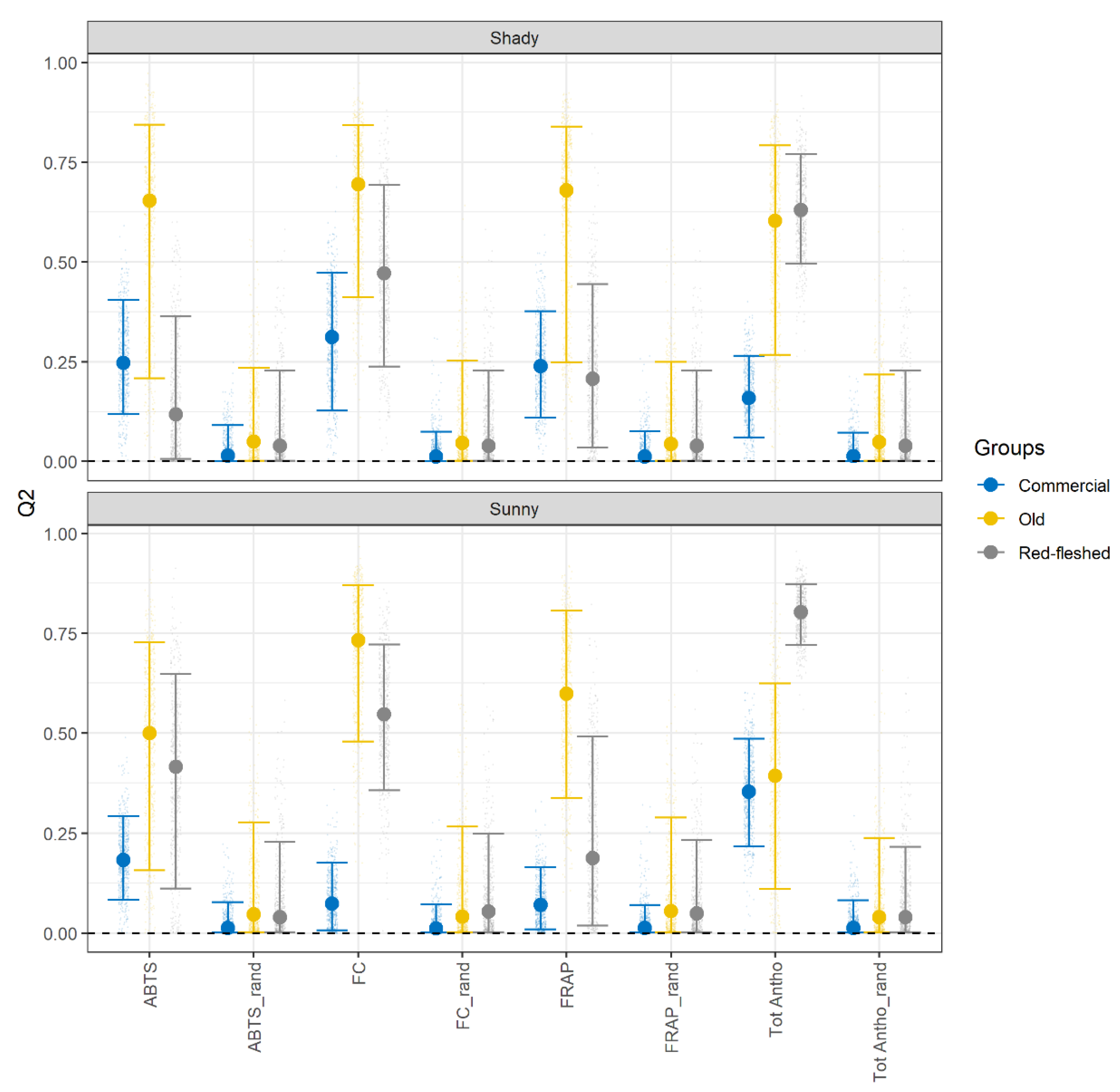Metabolites 11 00378 g004
