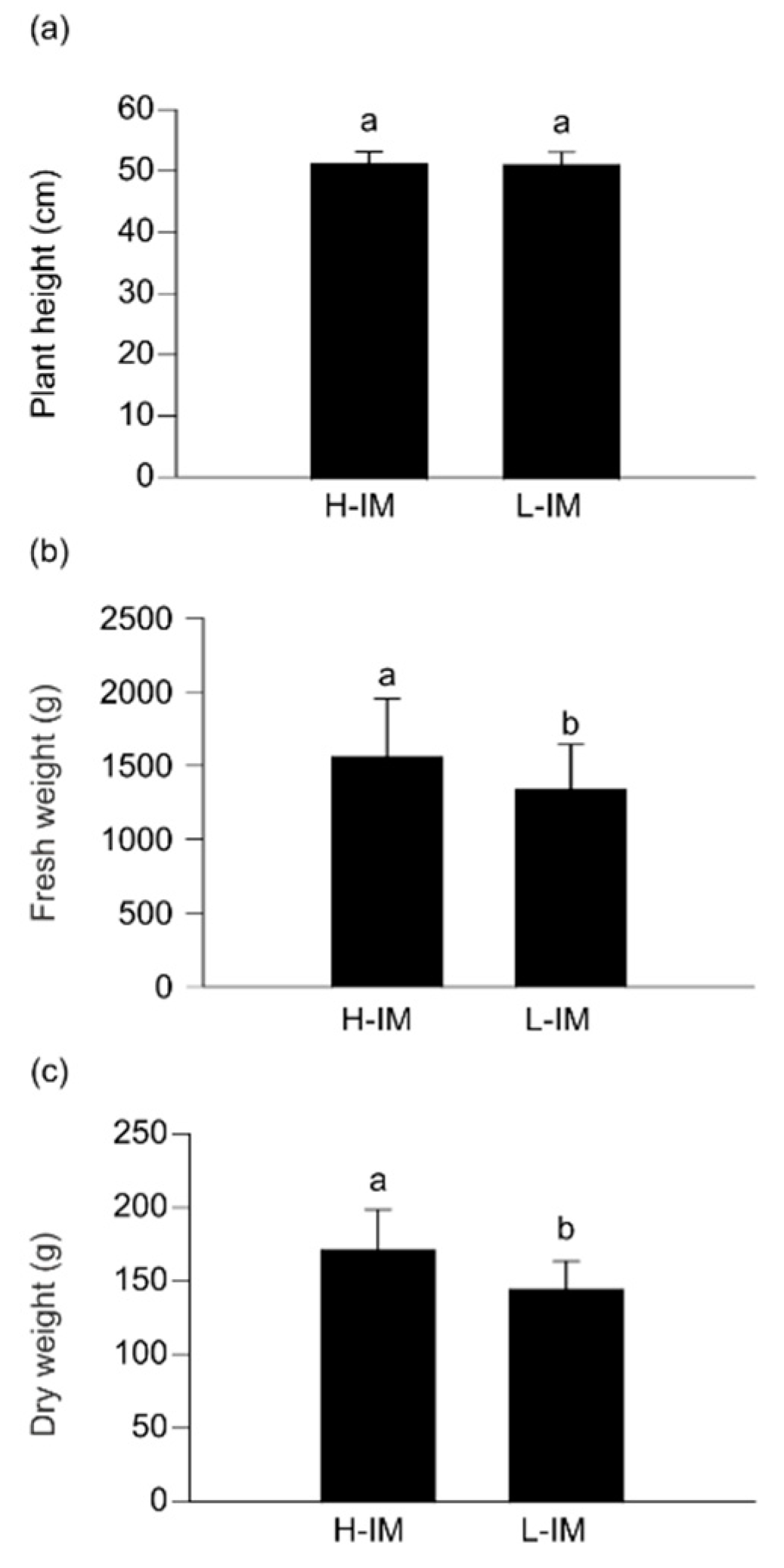 Metabolites 11 00384 g001
