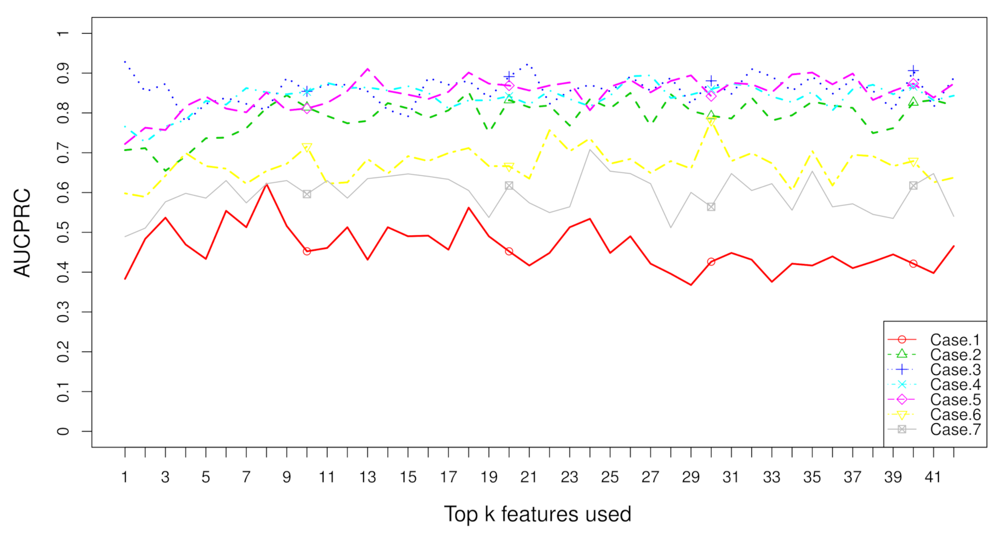 Metabolites 11 00389 g007 Metabolites 11 00389 g007