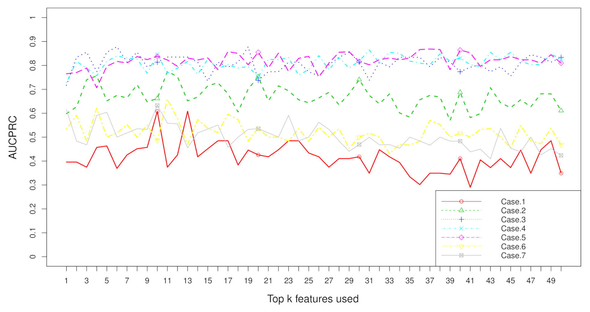 Metabolites 11 00389 g008 Metabolites 11 00389 g008