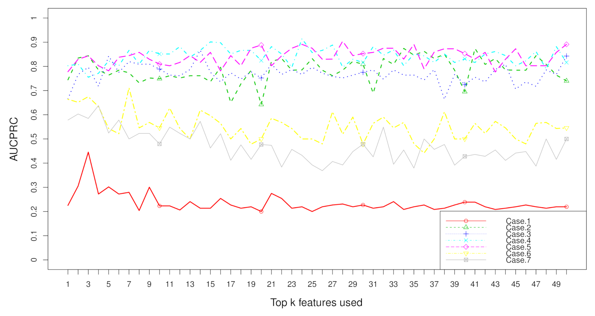 Metabolites 11 00389 g009 Metabolites 11 00389 g009
