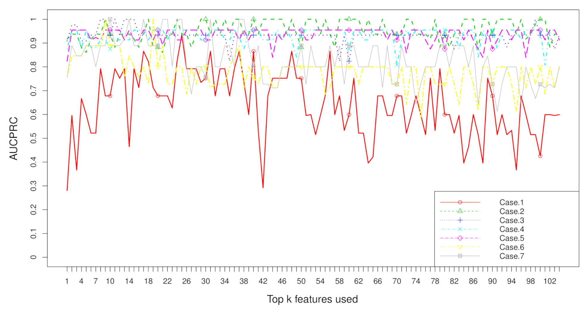 Metabolites 11 00389 g010 Metabolites 11 00389 g010