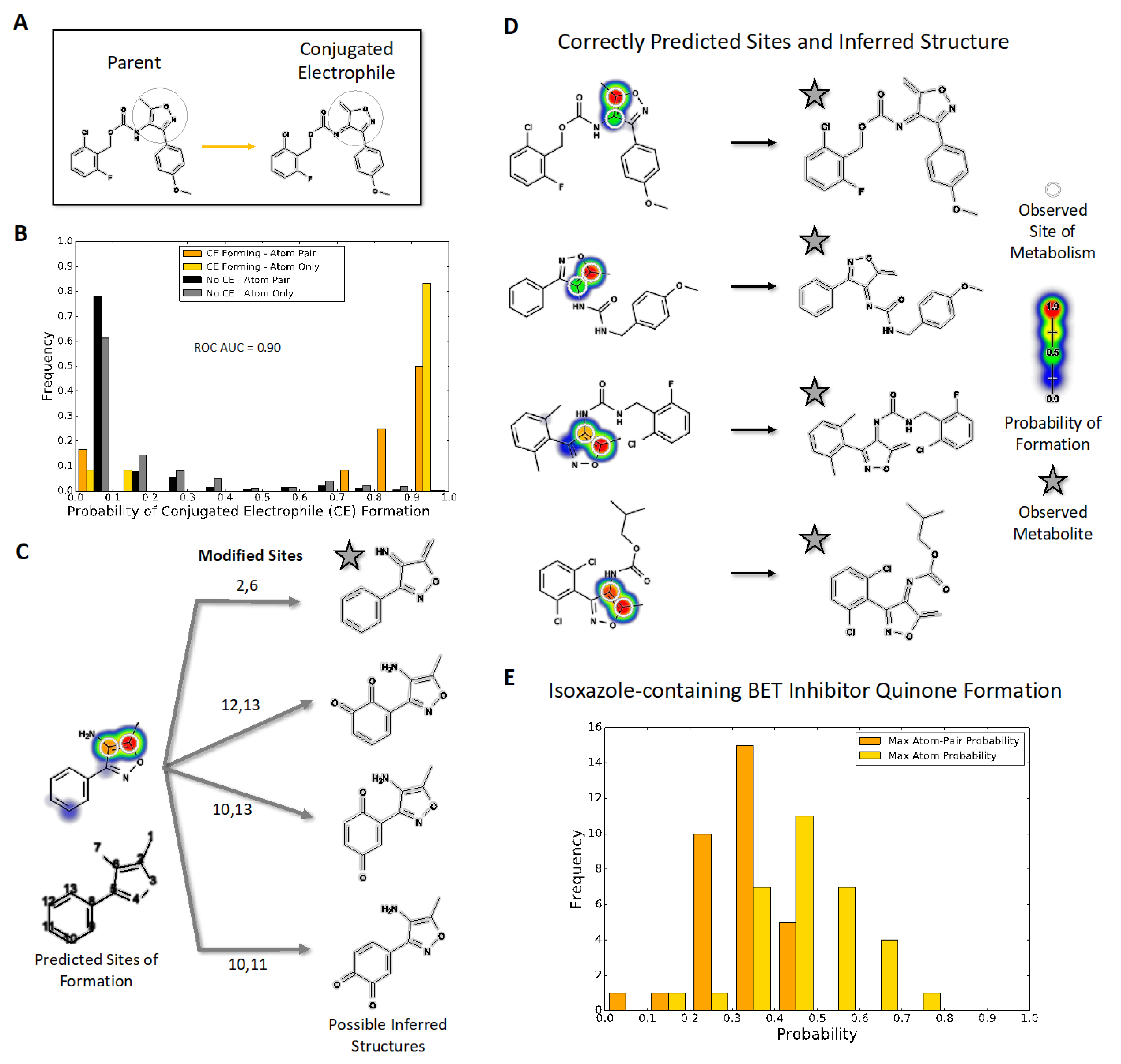 Metabolites 11 00390 g001