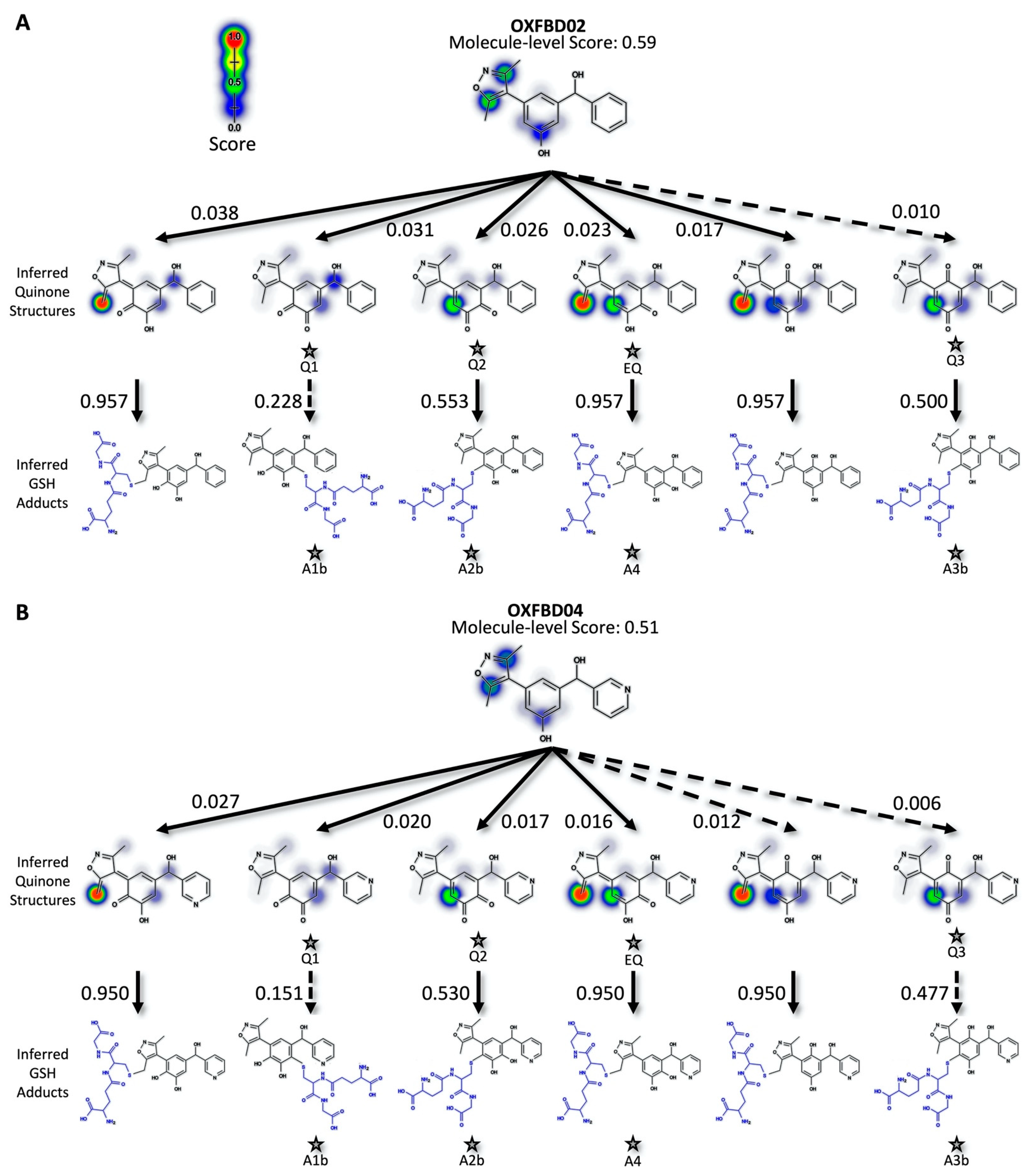 Metabolites 11 00390 g002