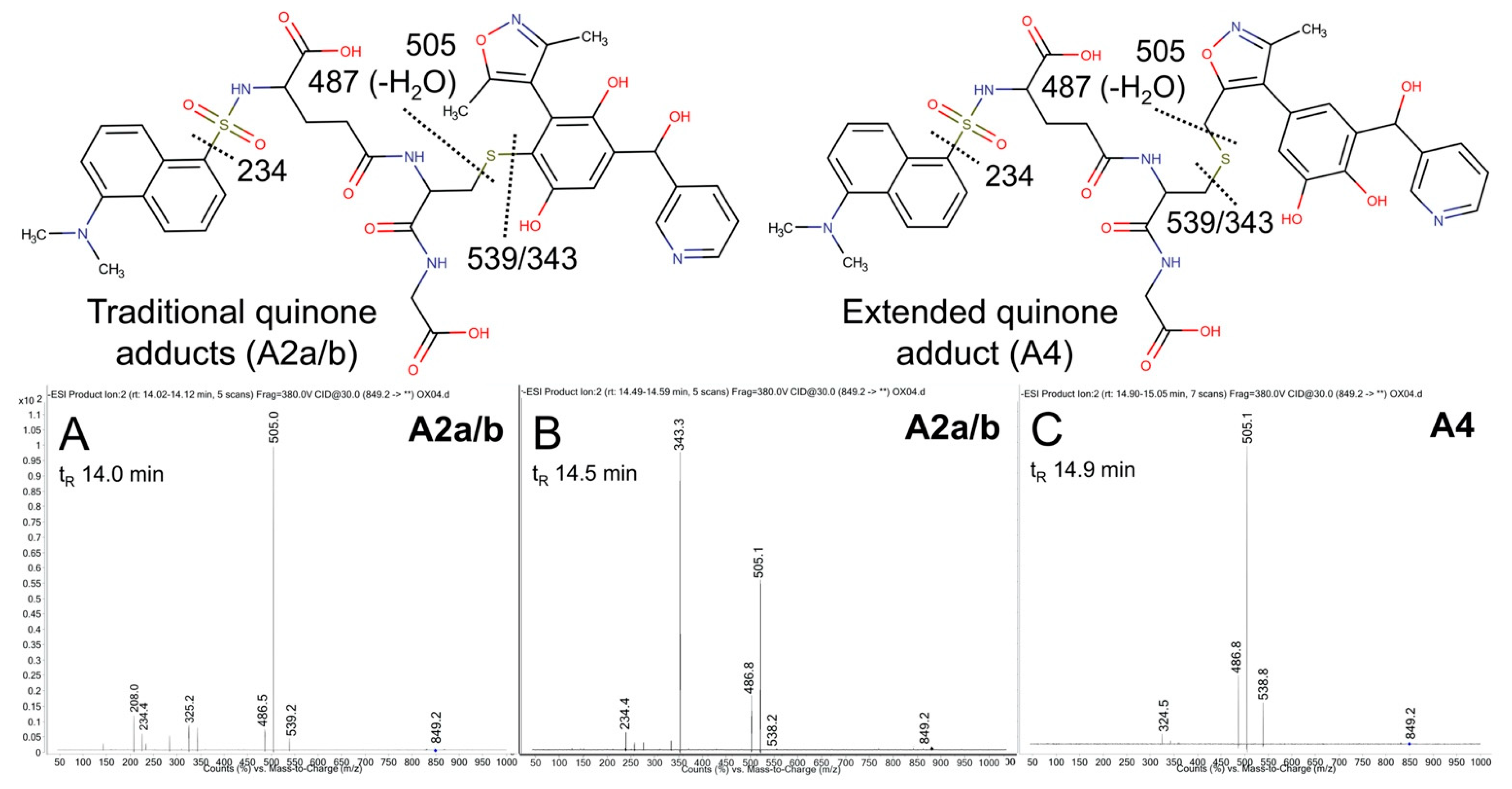 Metabolites 11 00390 g006