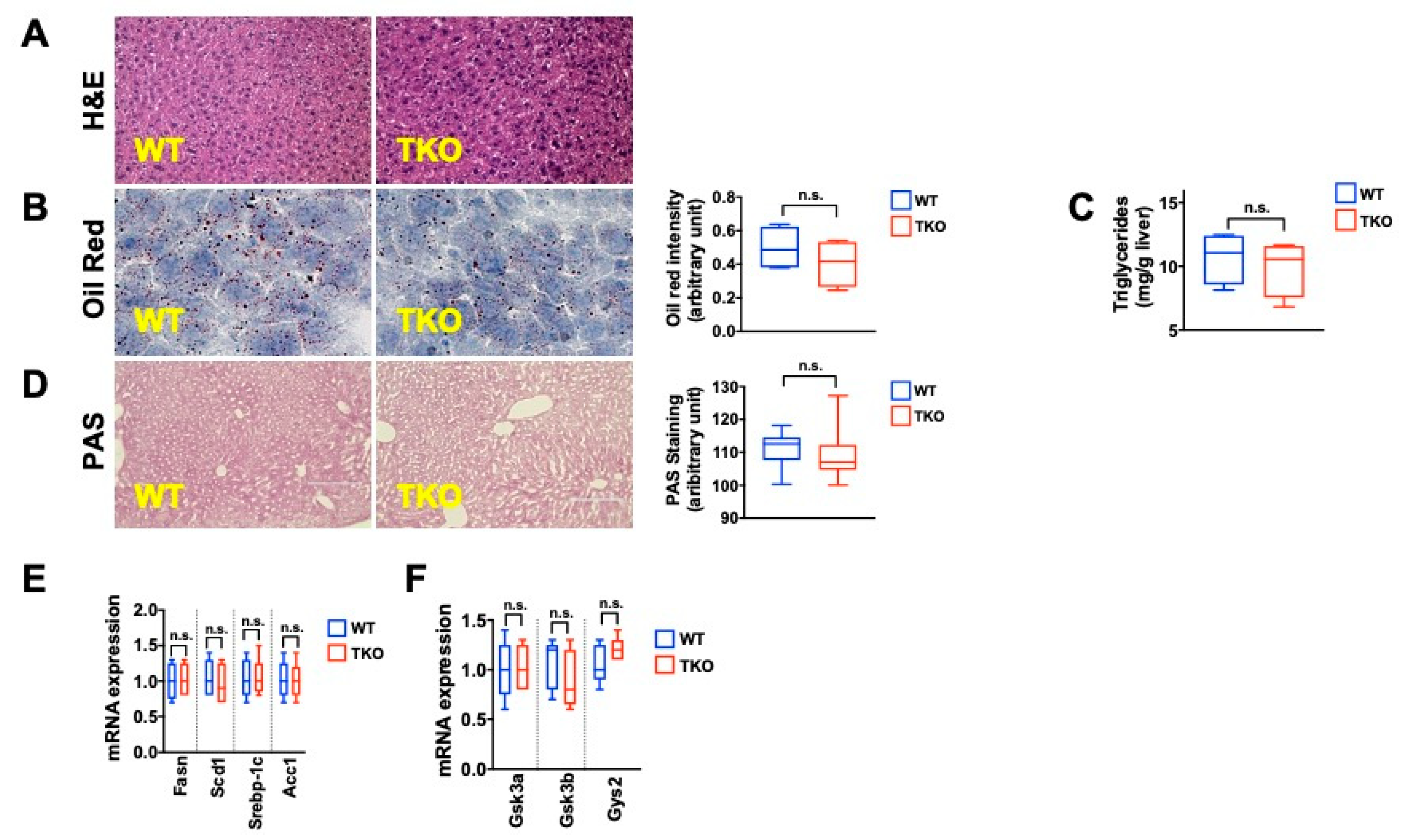Metabolites 11 00394 g001 Metabolites 11 00394 g001