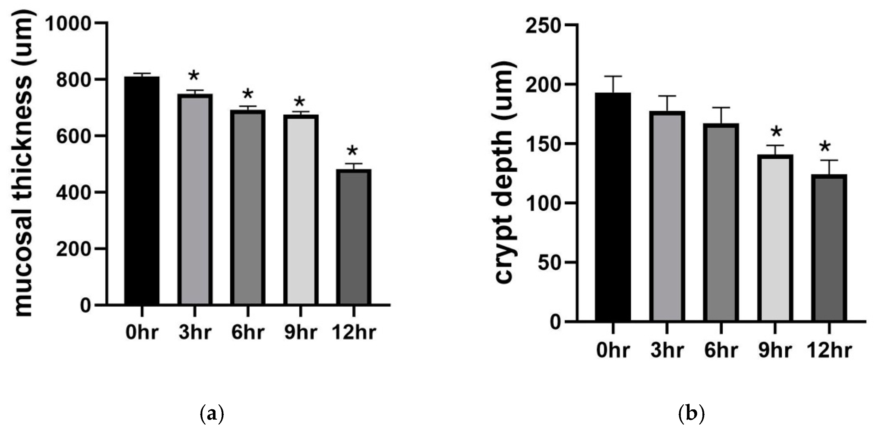 Metabolites 11 00396 g001 Metabolites 11 00396 g001