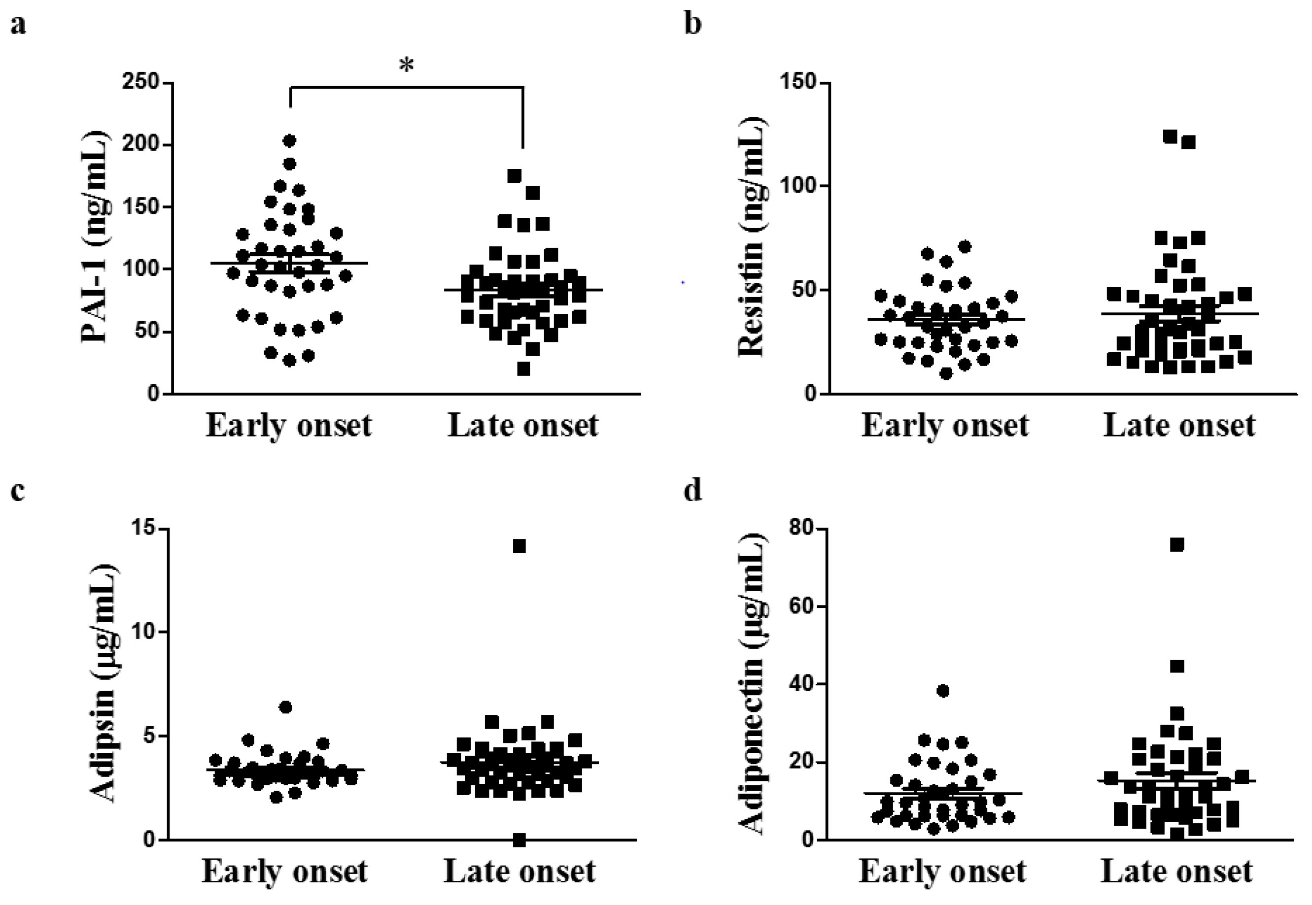 Metabolites 11 00399 g001