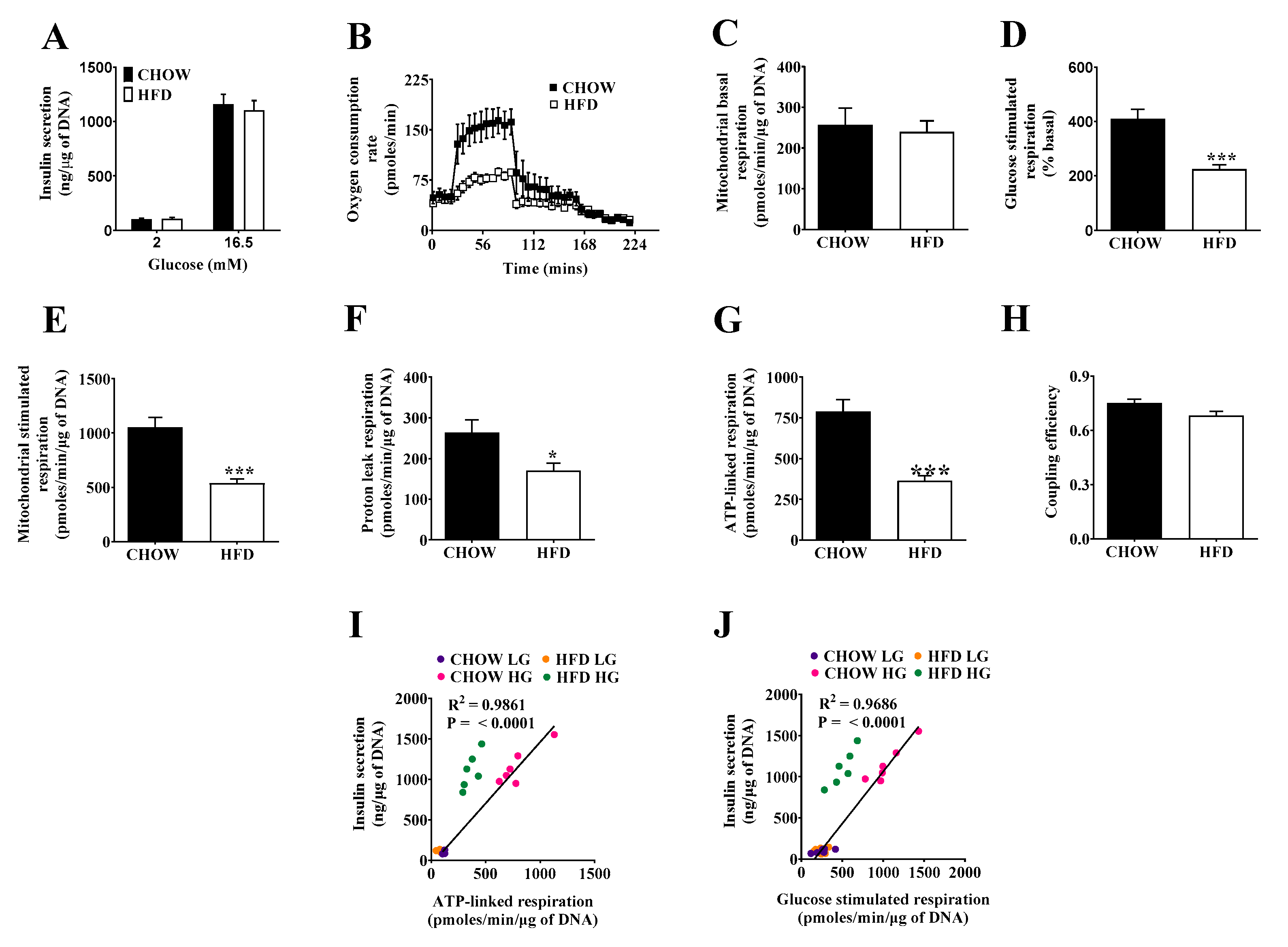 Metabolites 11 00405 g002 550