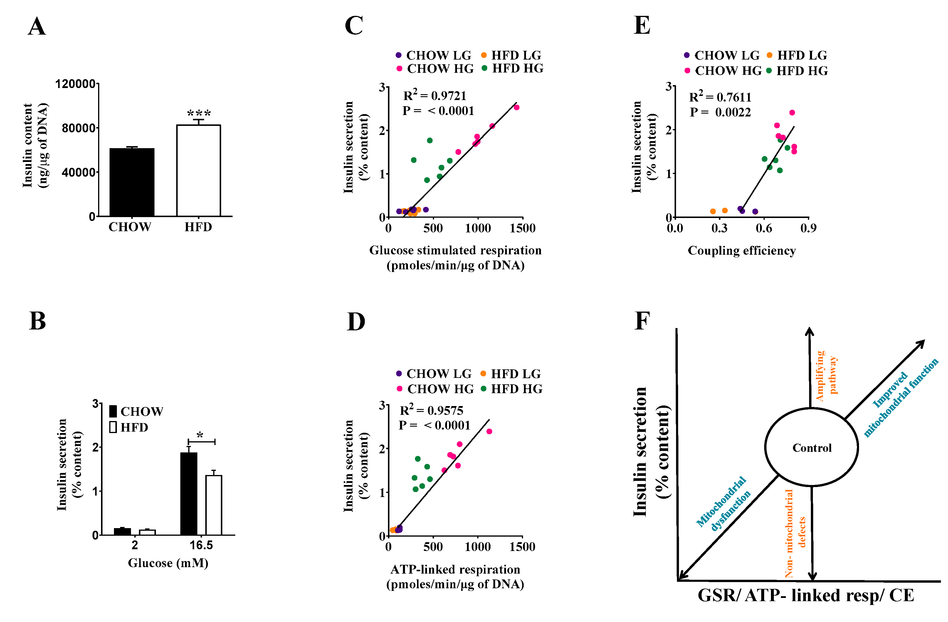 Metabolites 11 00405 g003 550