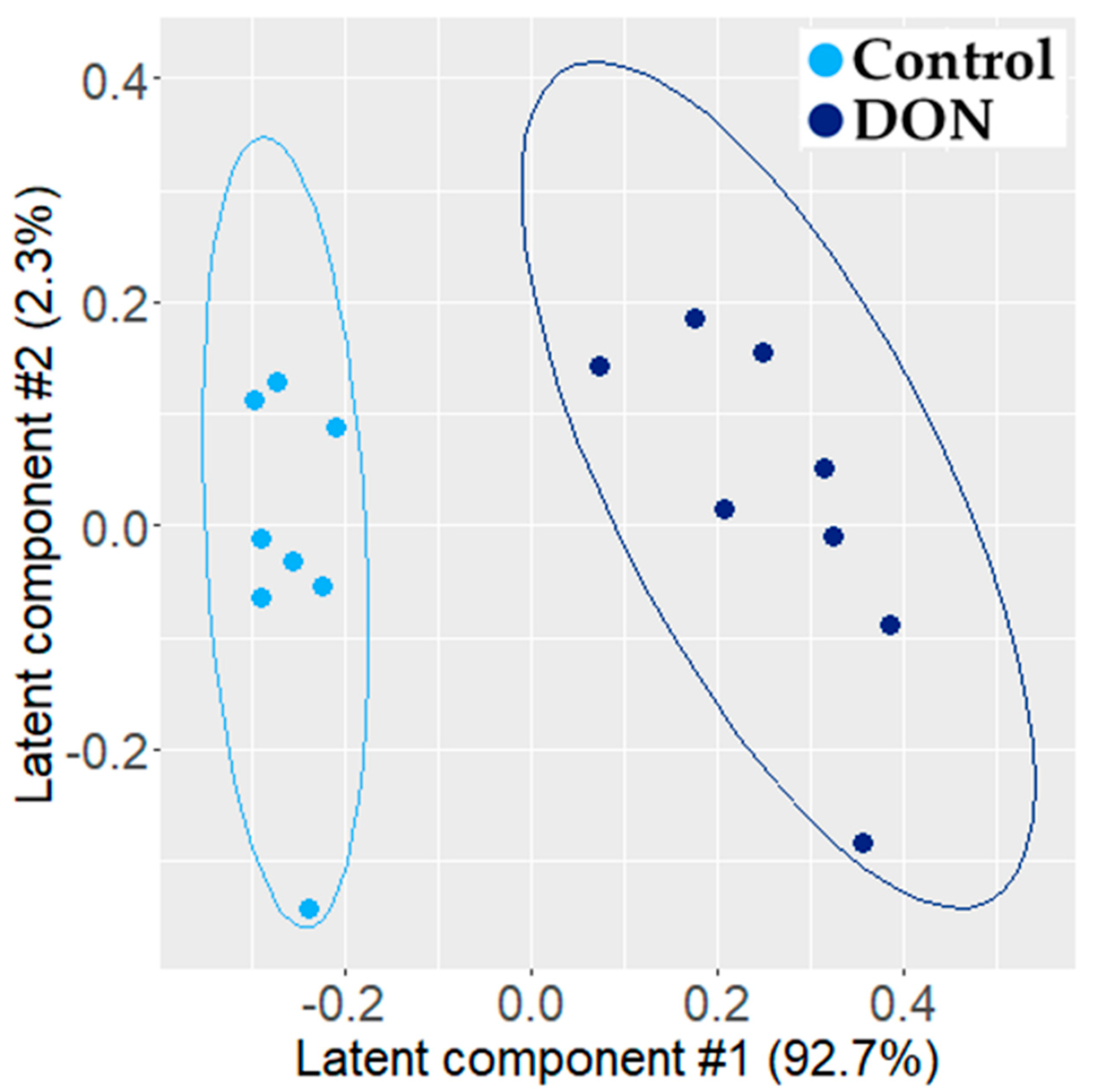 Metabolites 11 00407 g001