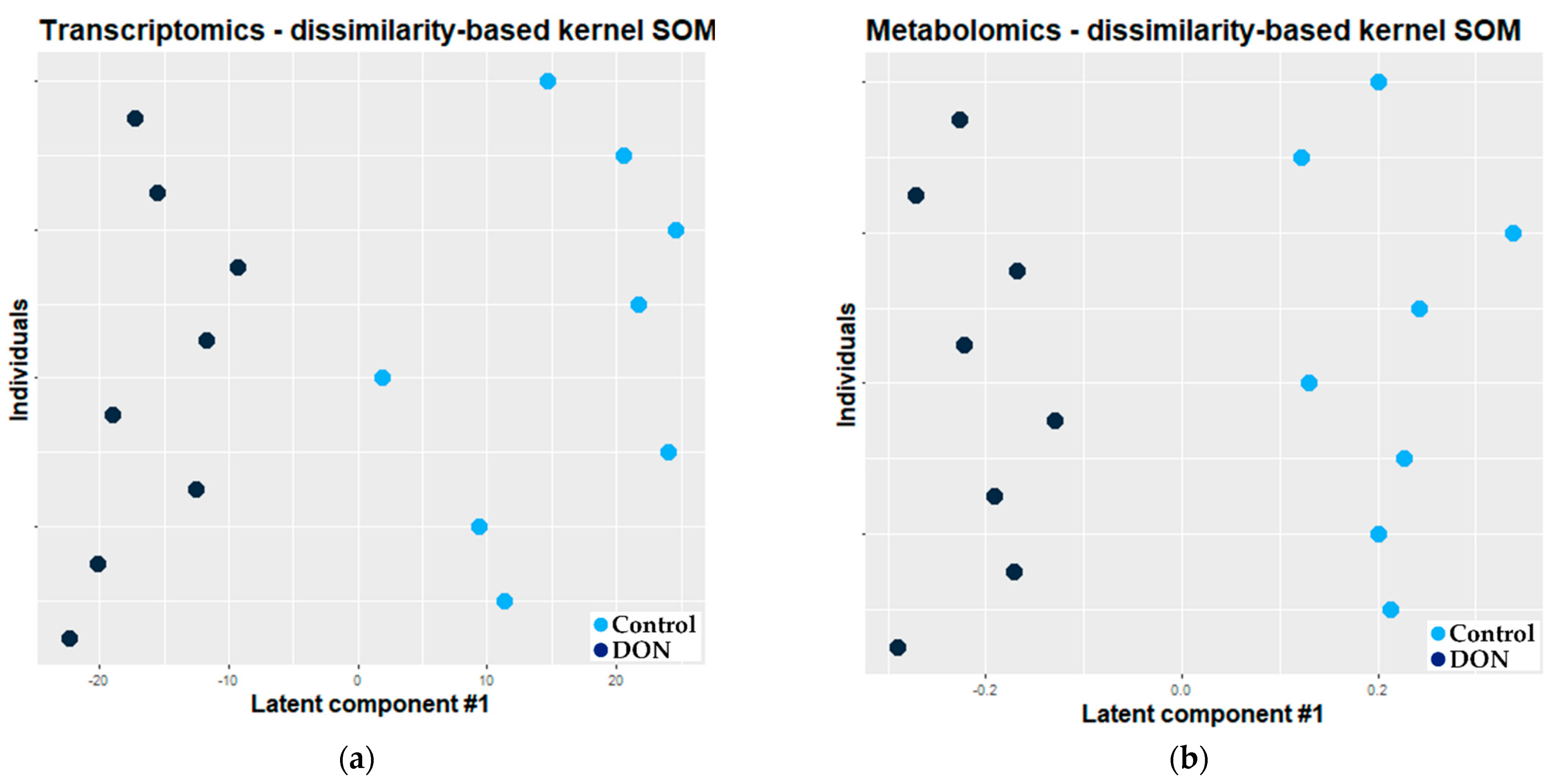 Metabolites 11 00407 g005