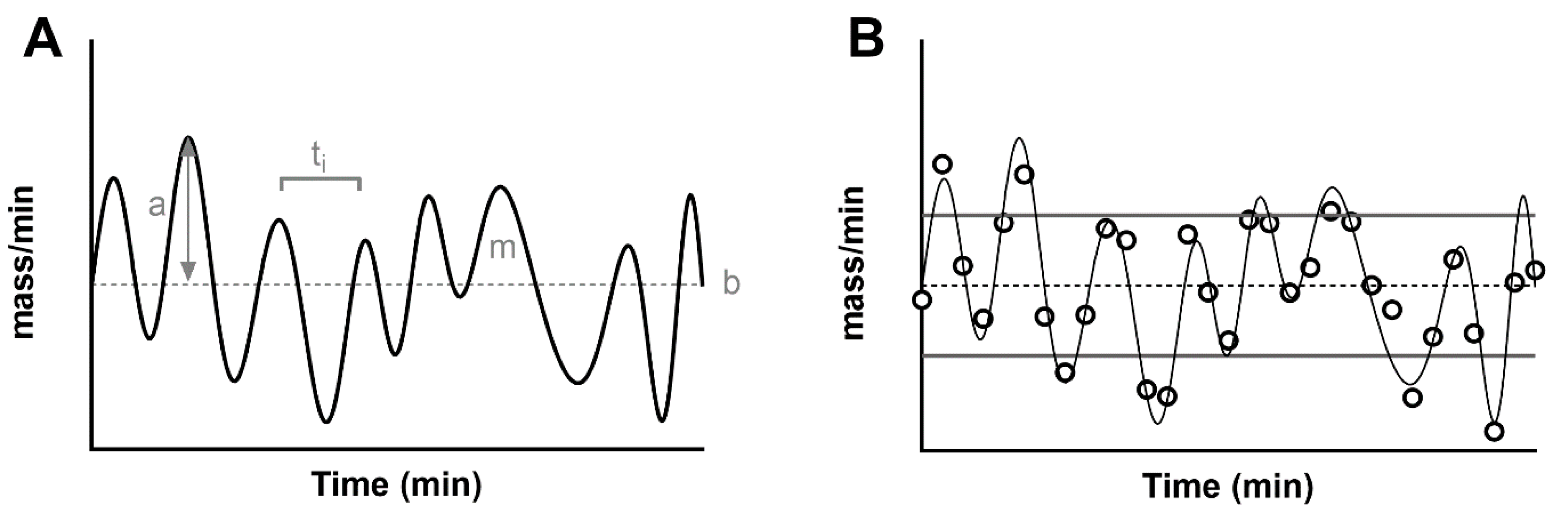 Metabolites 11 00409 g001 Metabolites 11 00409 g001