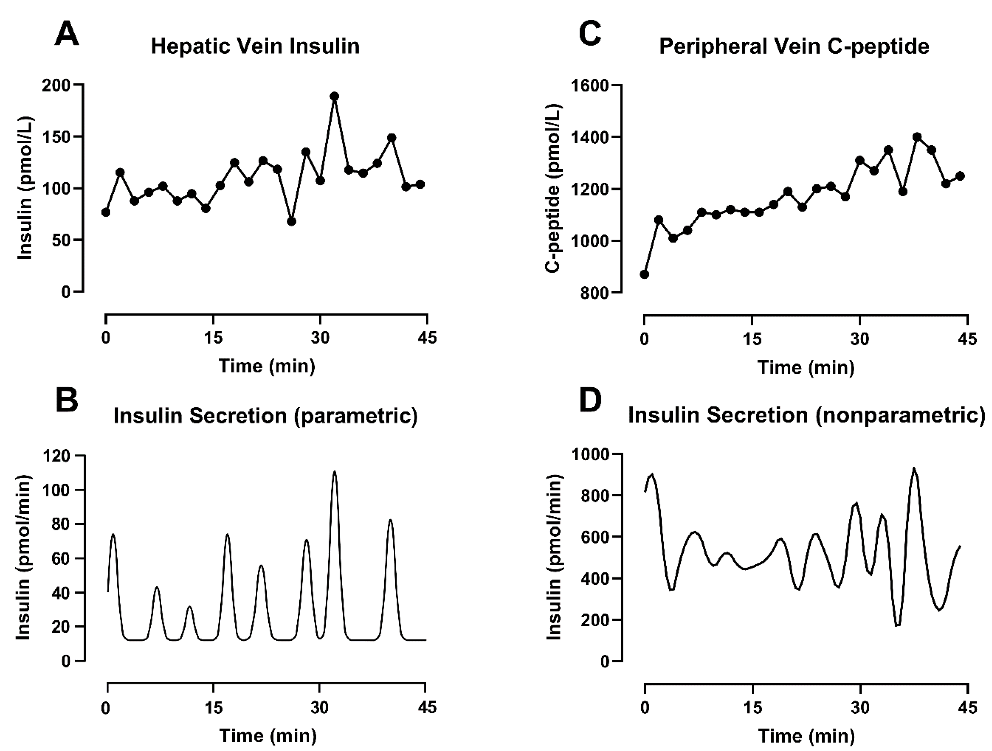 Metabolites 11 00409 g003 Metabolites 11 00409 g003