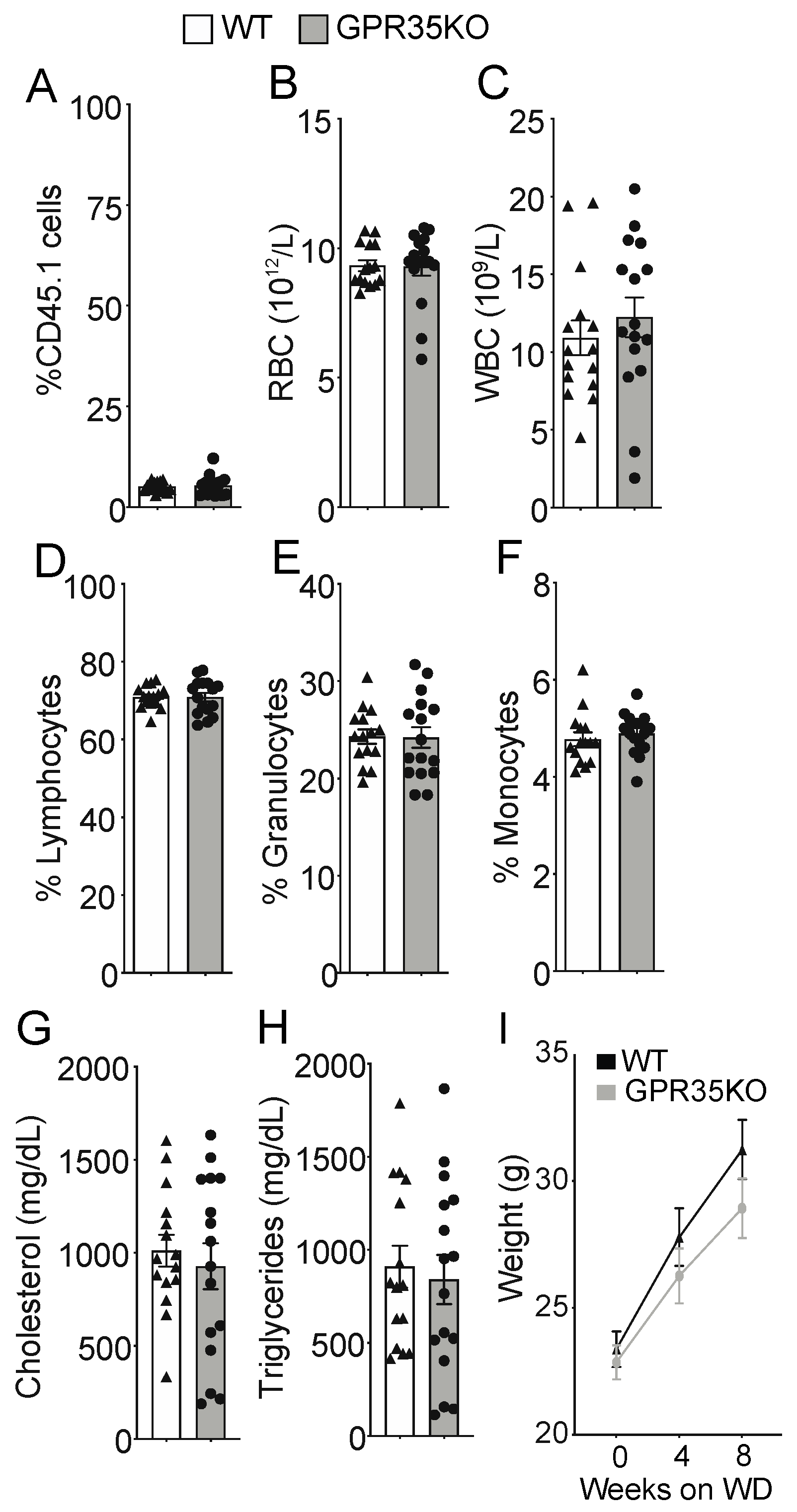Metabolites 11 00411 g001 550