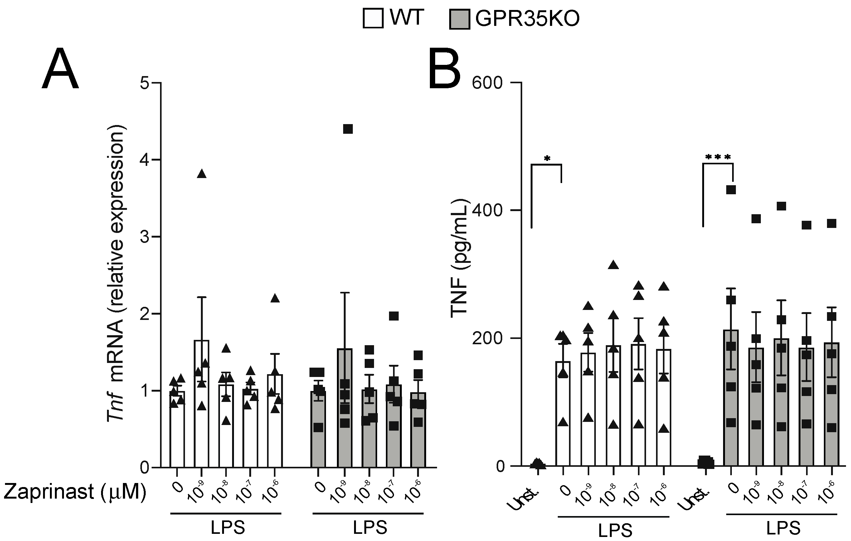 Metabolites 11 00411 g005 550
