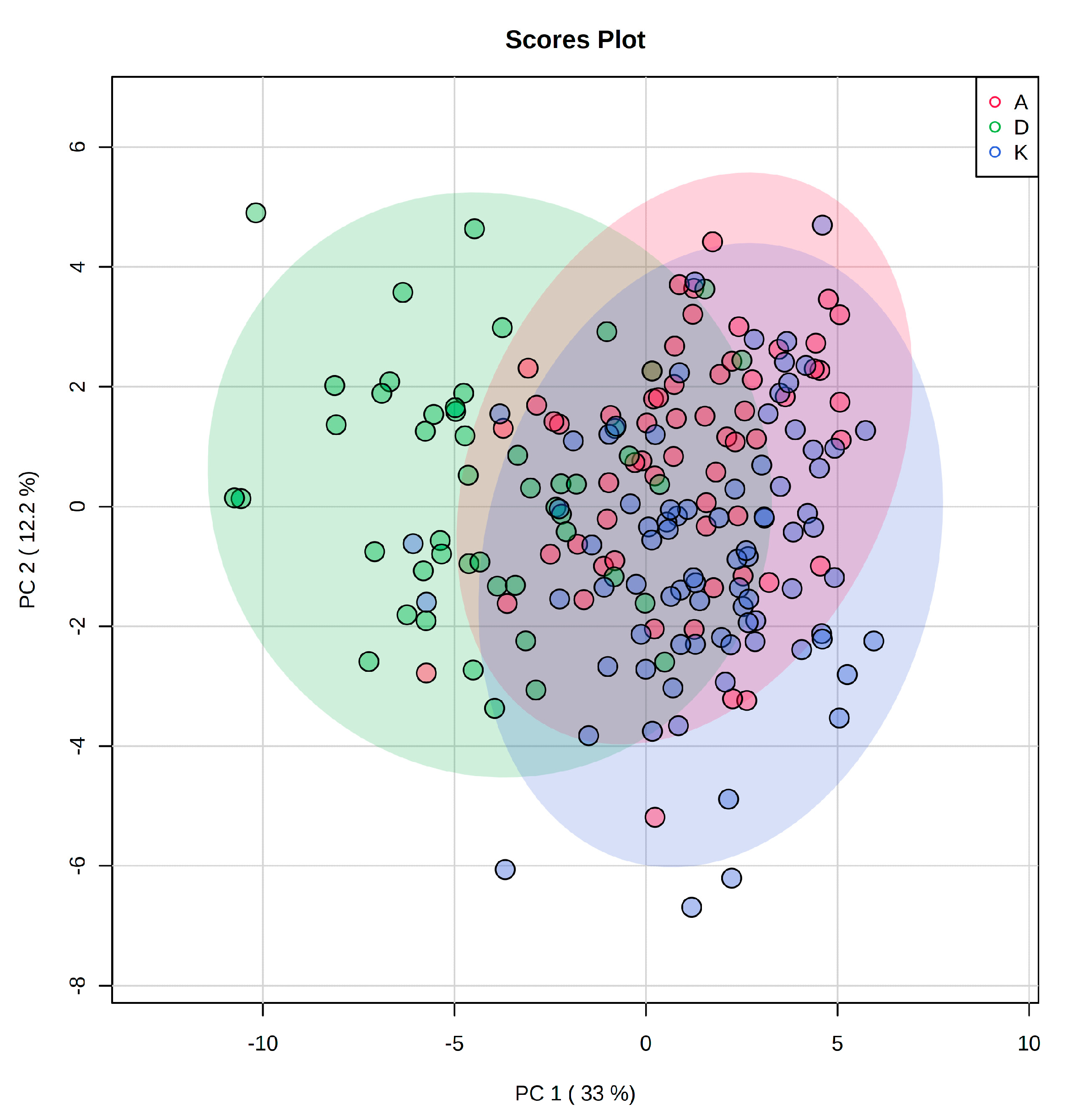 Metabolites 11 00412 g001 Metabolites 11 00412 g001