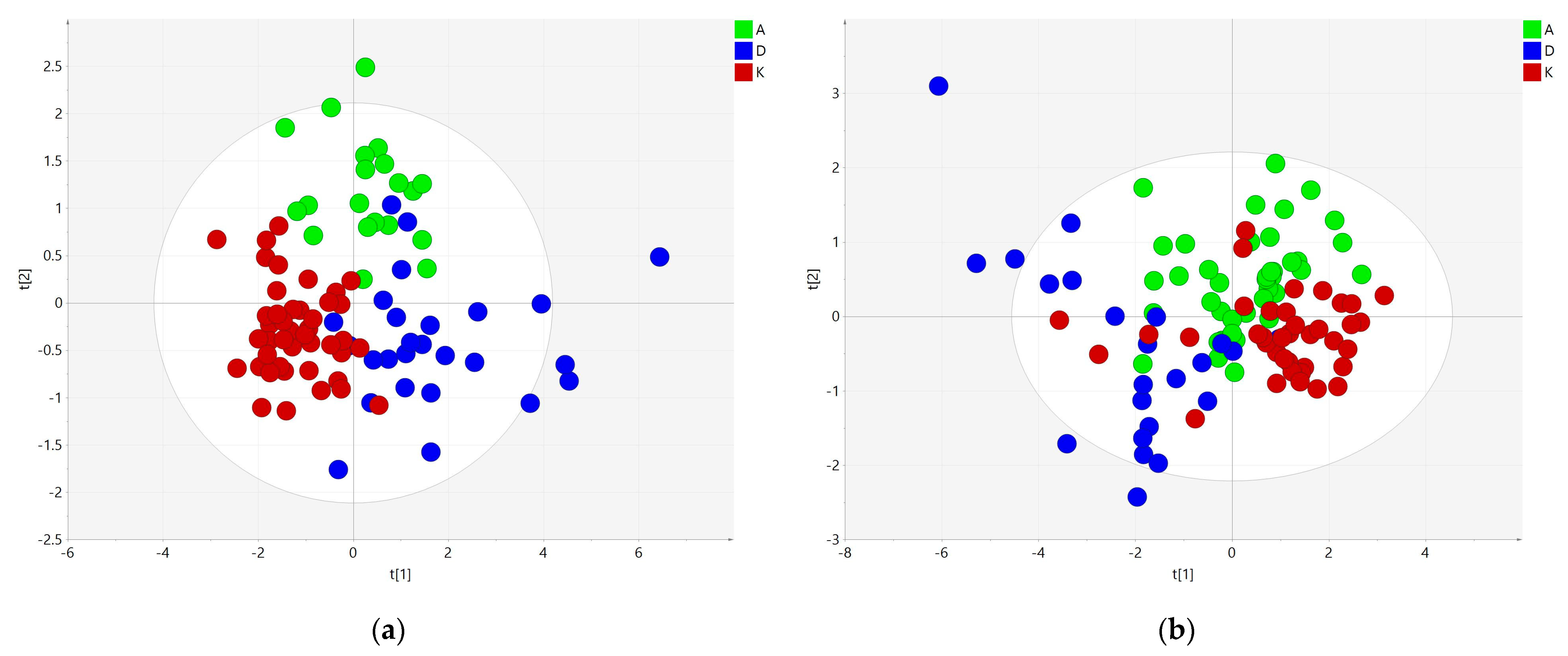 Metabolites 11 00412 g005 Metabolites 11 00412 g005