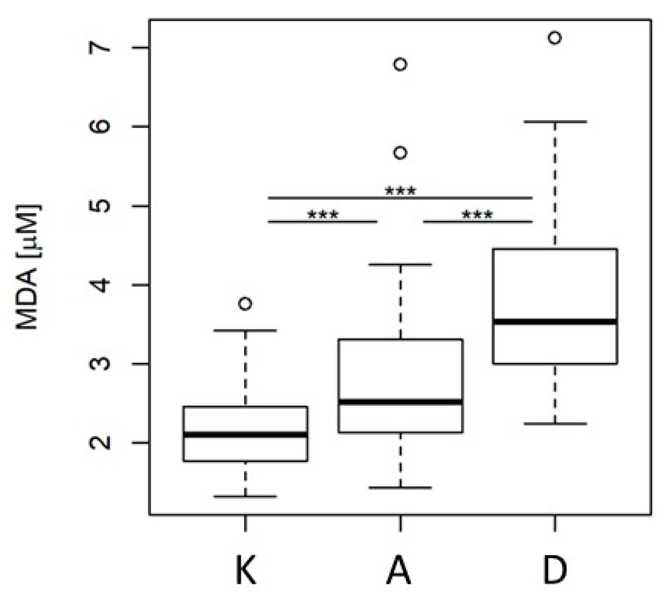 Metabolites 11 00412 g006 Metabolites 11 00412 g006