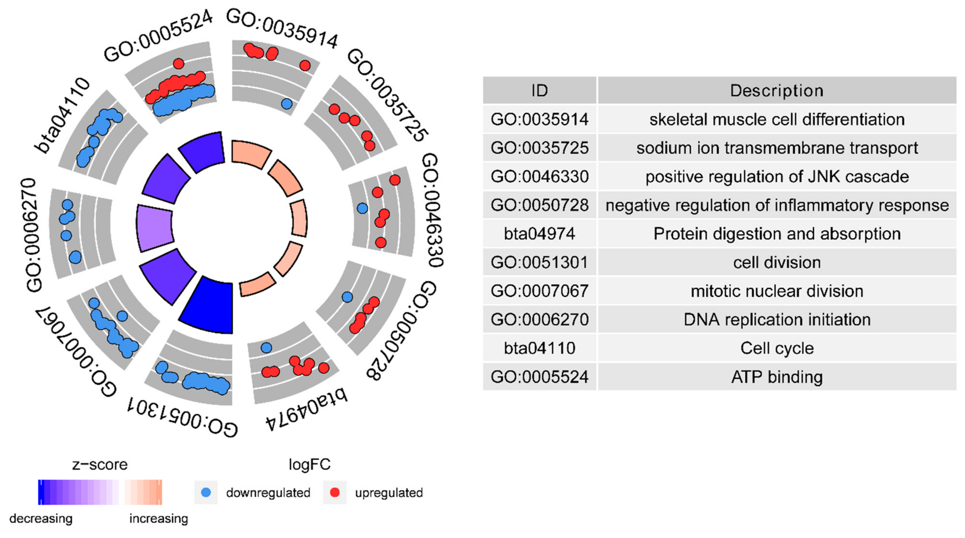 Metabolites 11 00414 g003