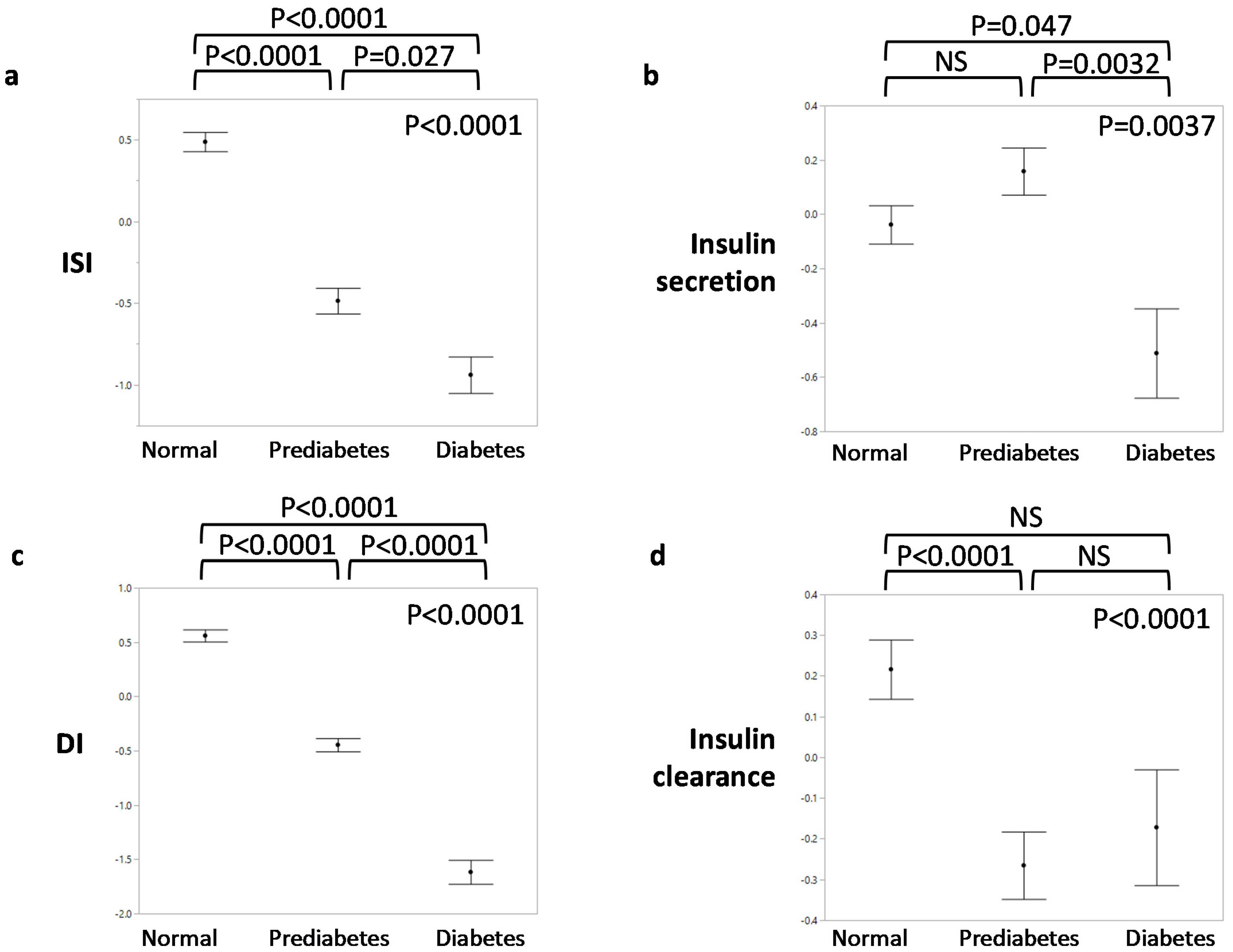 Metabolites 11 00420 g002 Metabolites 11 00420 g002